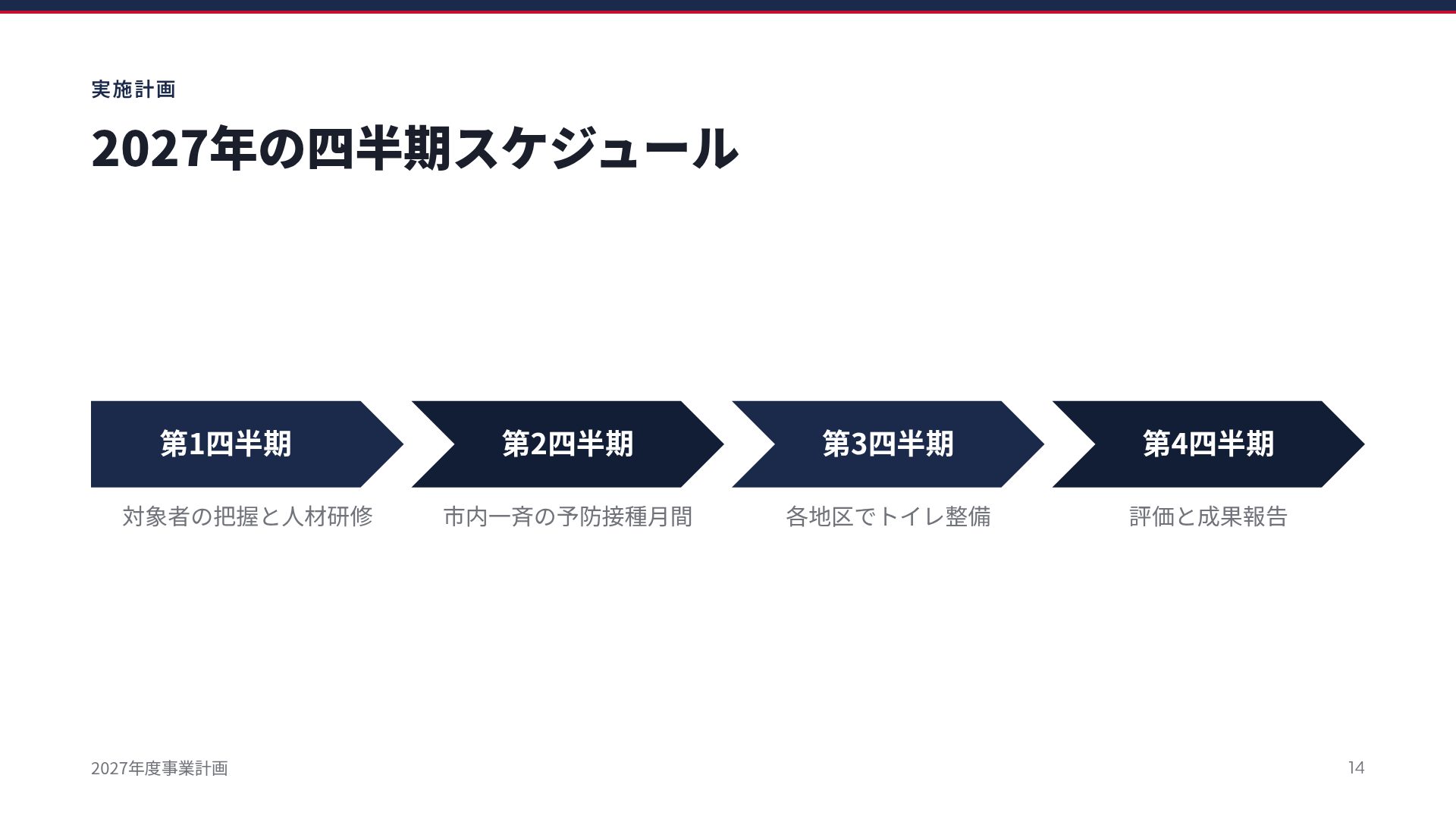 フォーマルブリーフィング スライド 12
