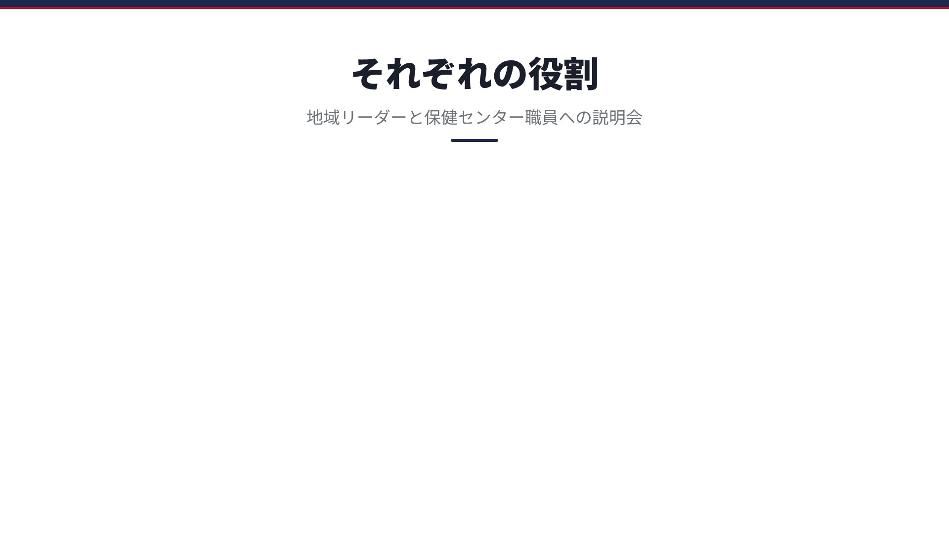 フォーマルブリーフィング スライド 15