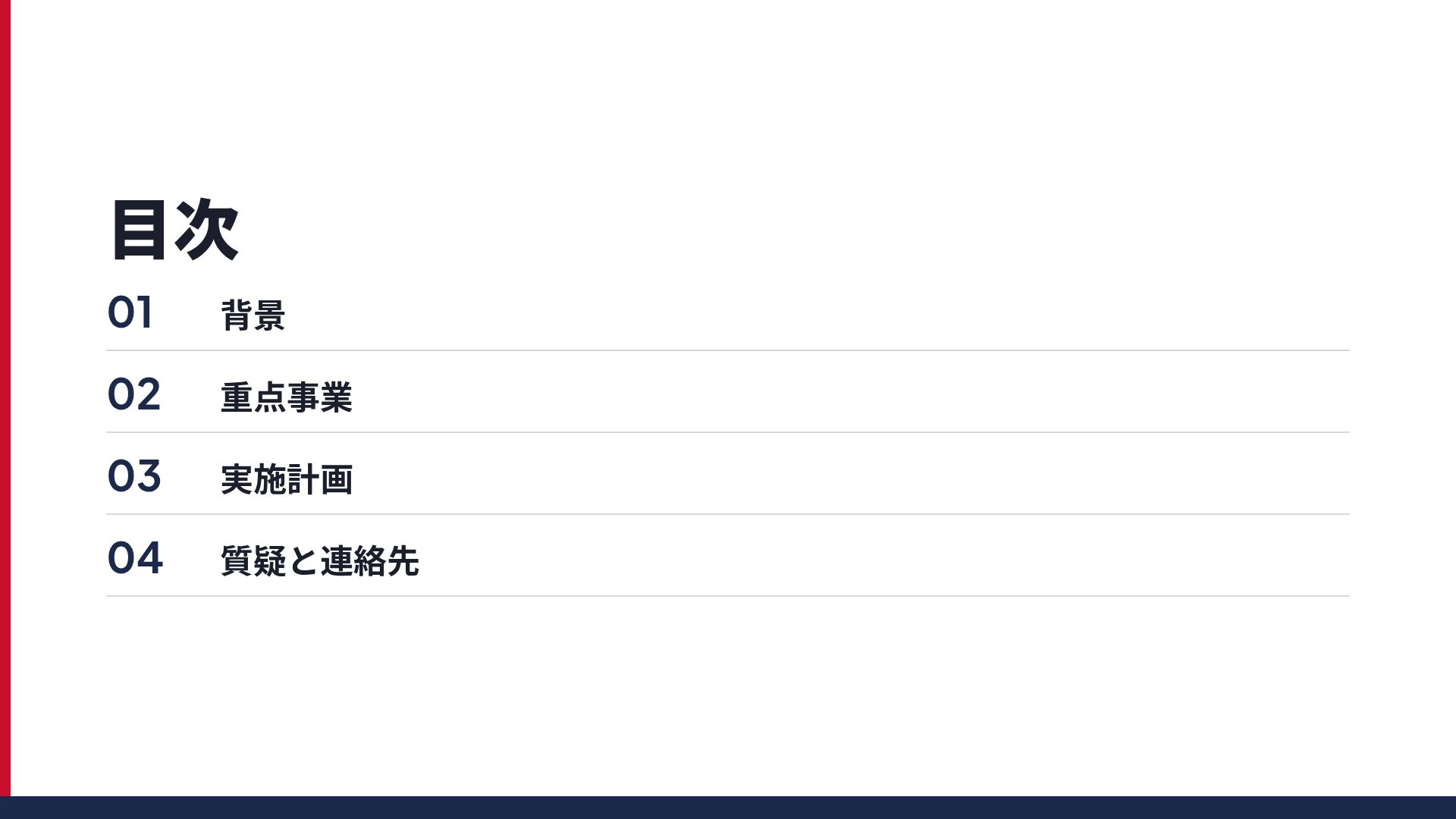 フォーマルブリーフィング スライド 3
