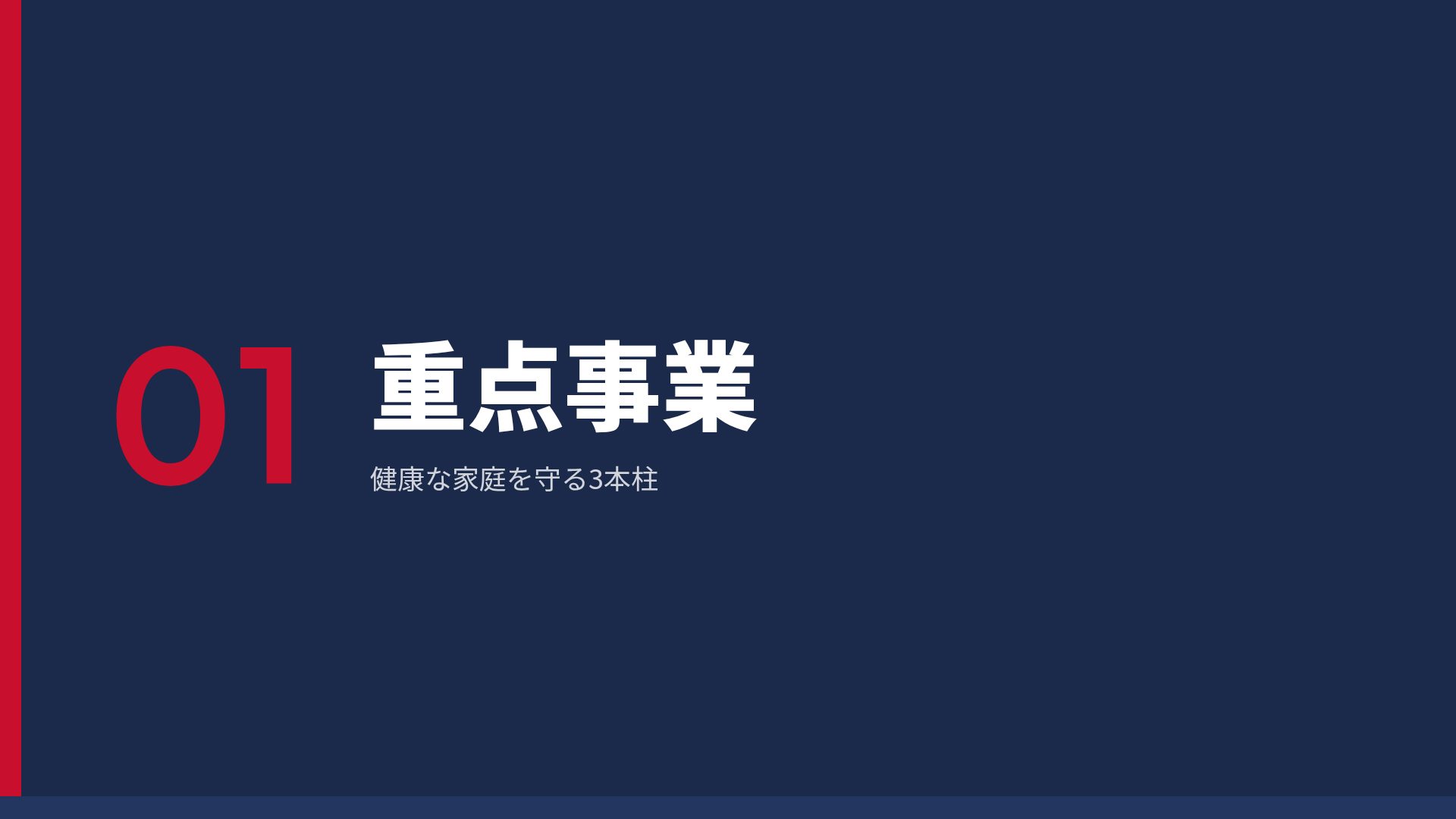フォーマルブリーフィング スライド 4