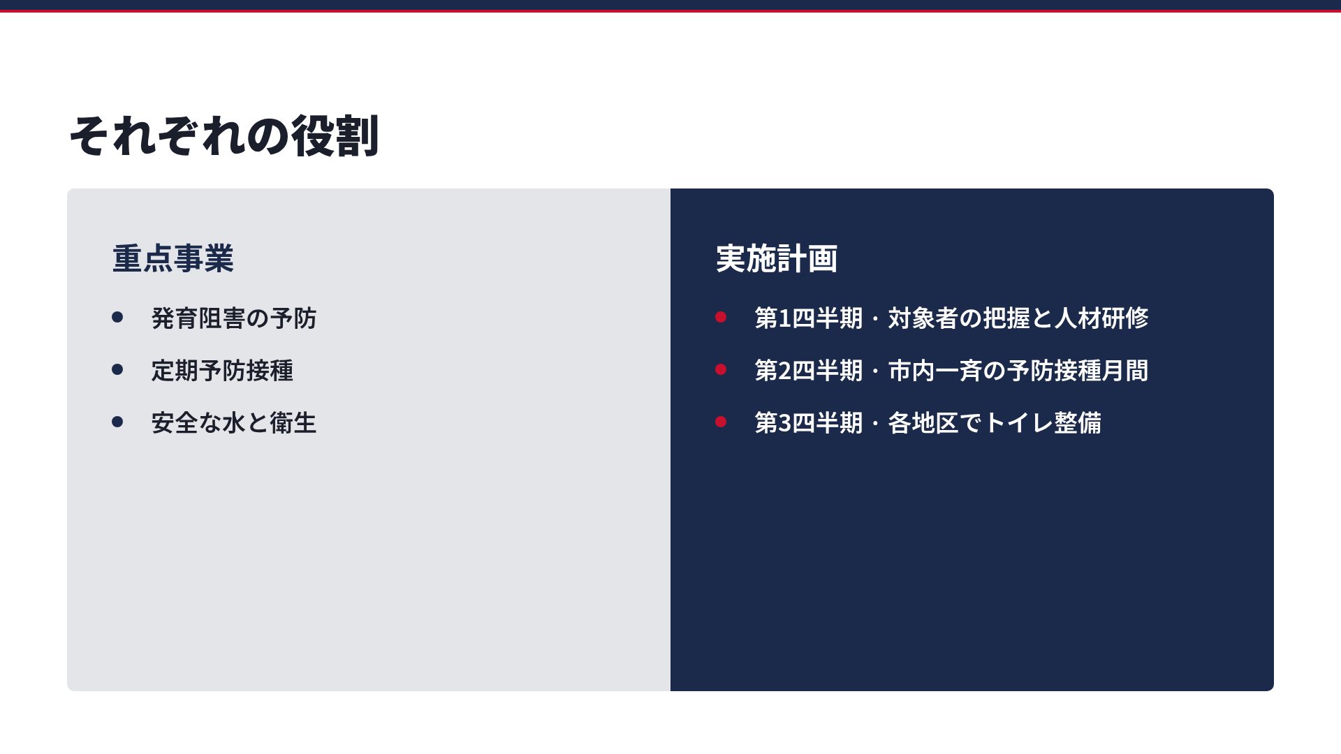 フォーマルブリーフィング スライド 8
