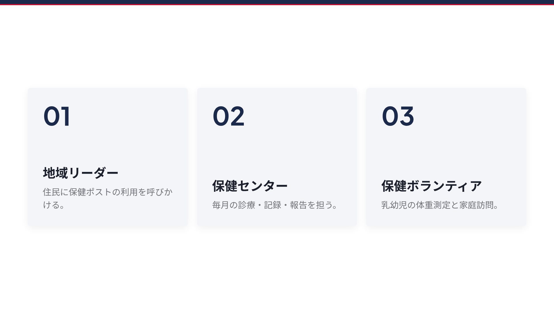 フォーマルブリーフィング スライド 17