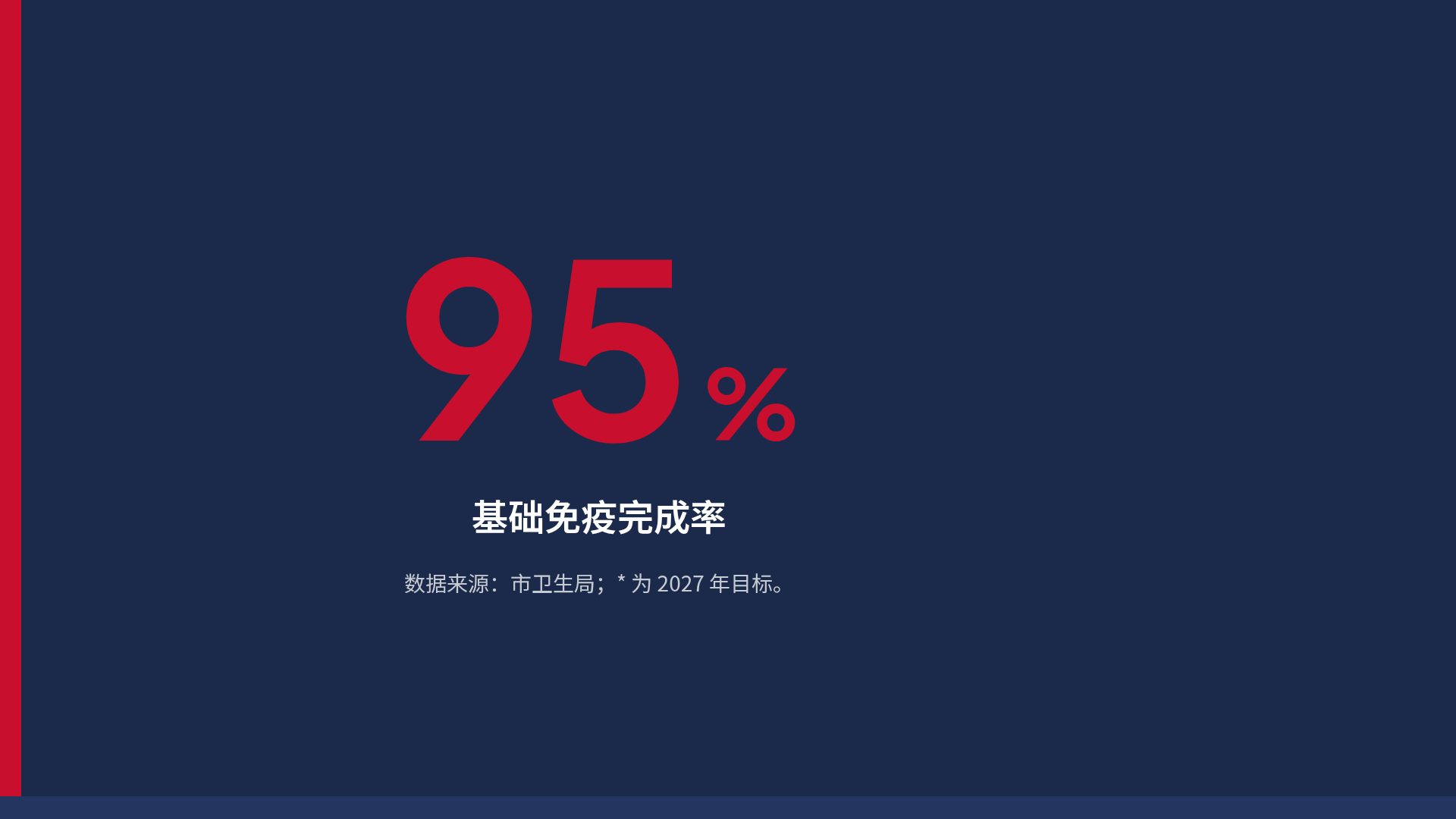 政务宣讲 第 10 页