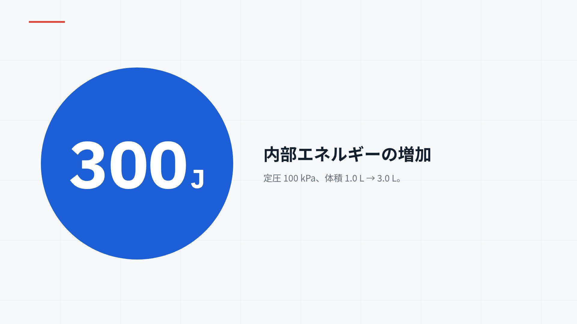 フォーミュラボード スライド 10