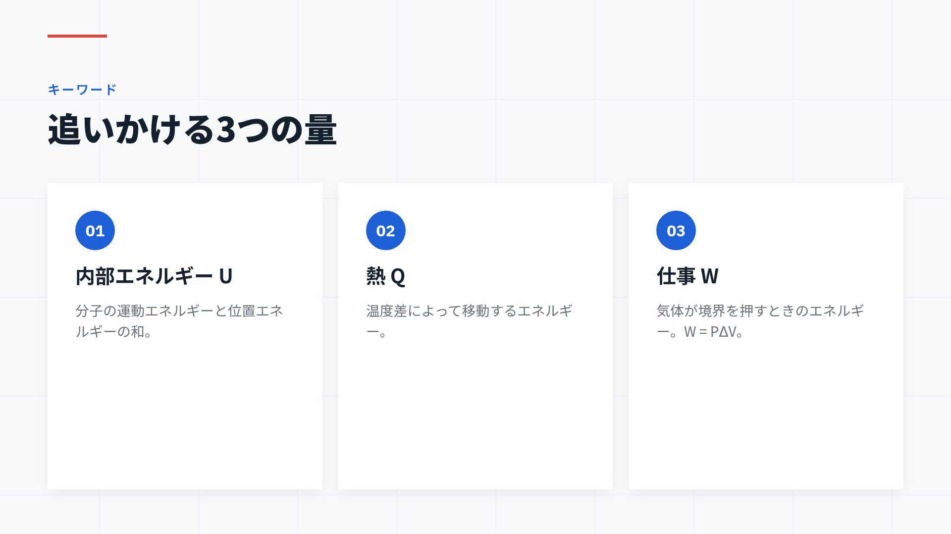 フォーミュラボード スライド 5