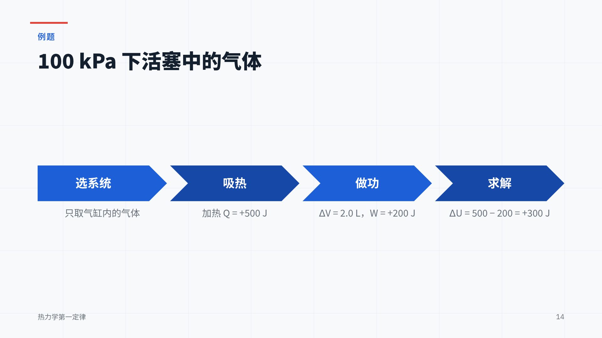 公式板 第 12 页
