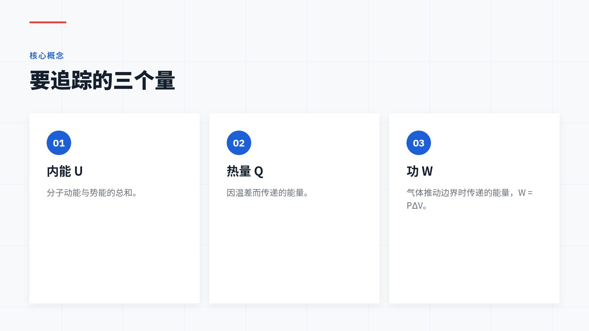公式板 第 5 页