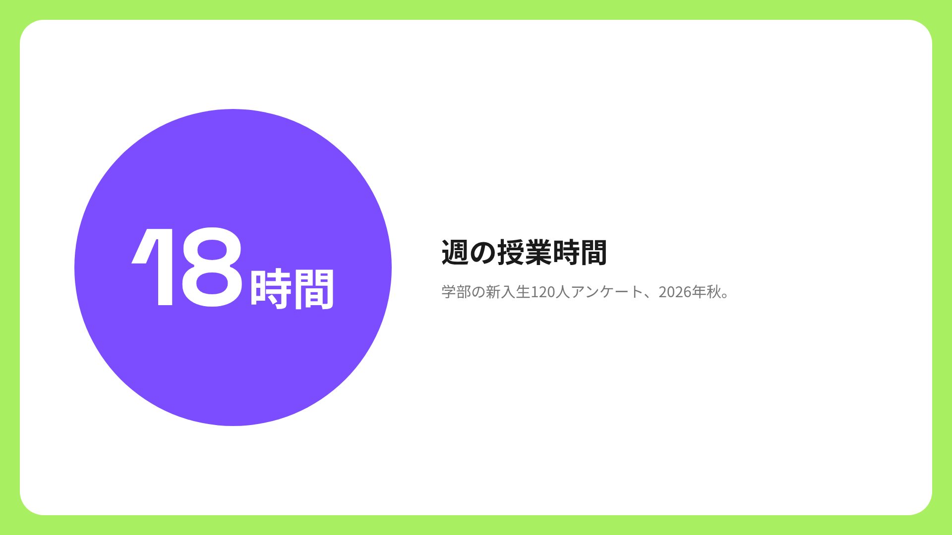 フレッシュライム スライド 10