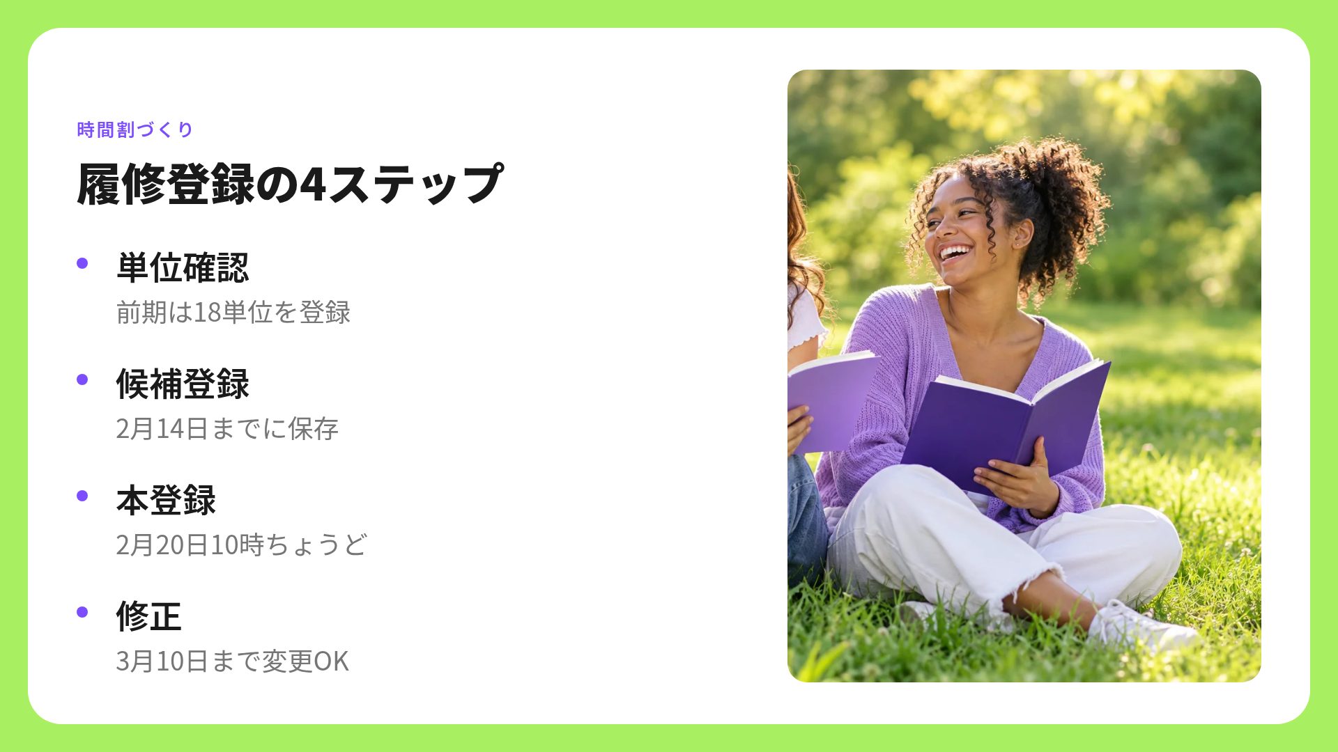 フレッシュライム スライド 6