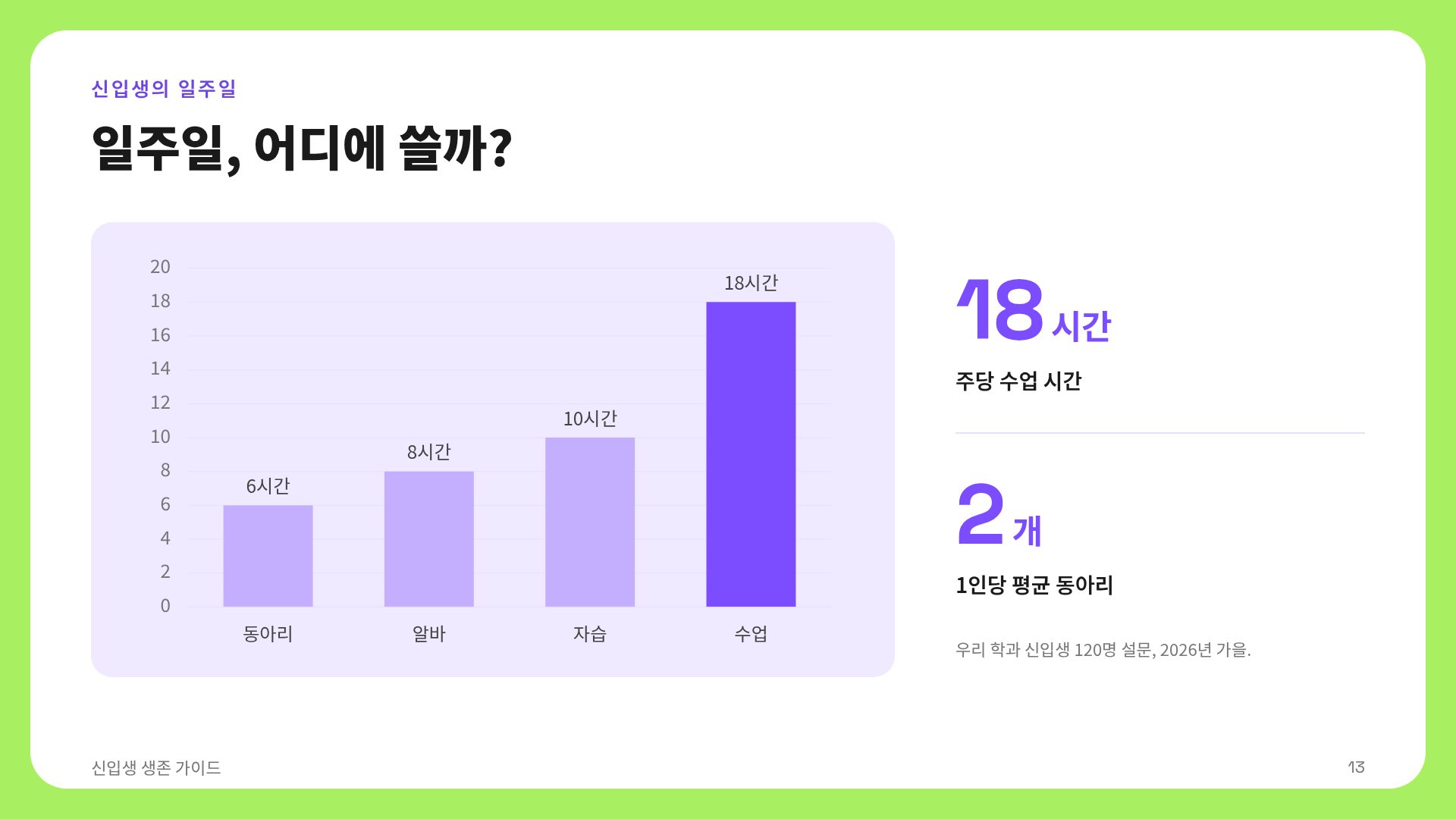 프레시 라임 16번째 슬라이드
