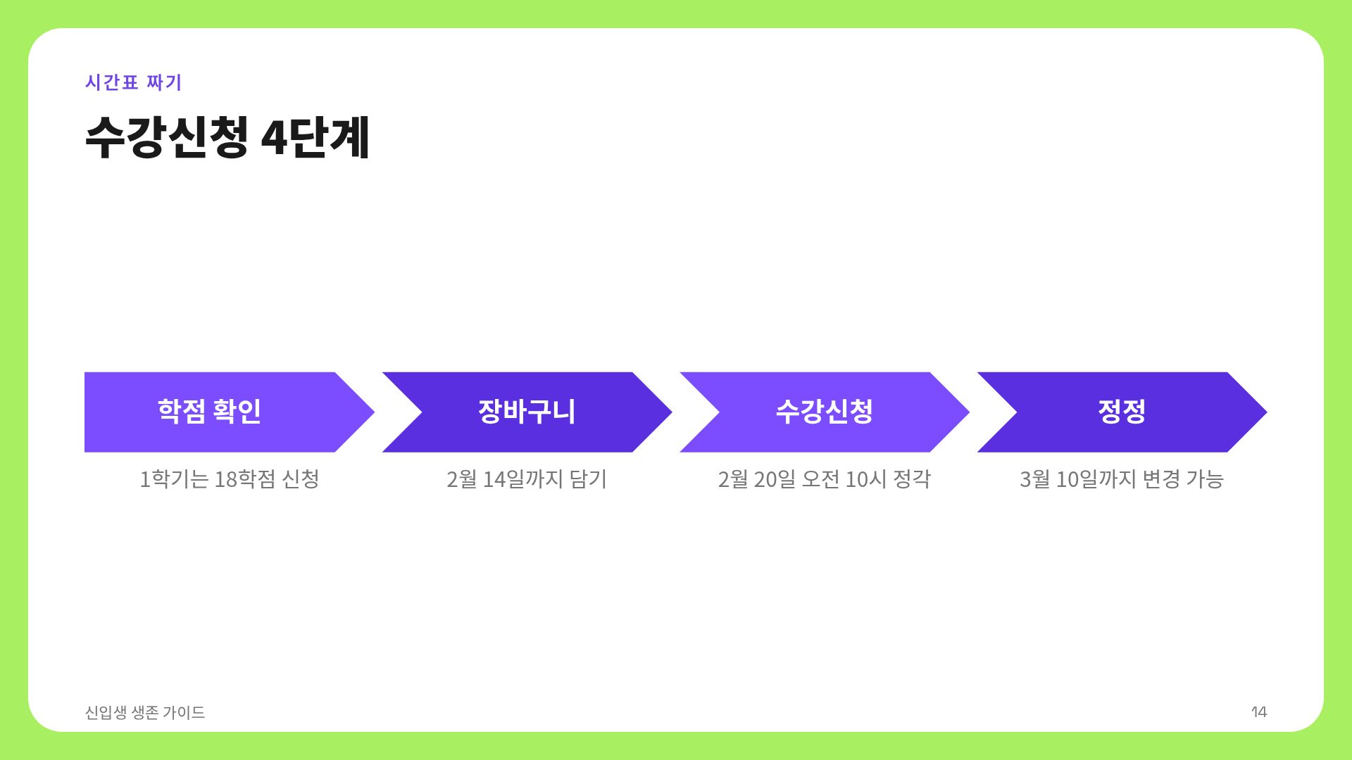 프레시 라임 12번째 슬라이드