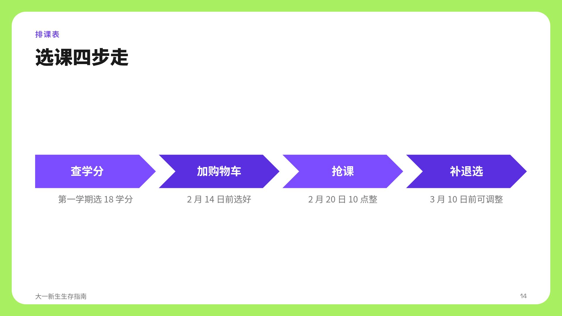 青柠新生 第 12 页