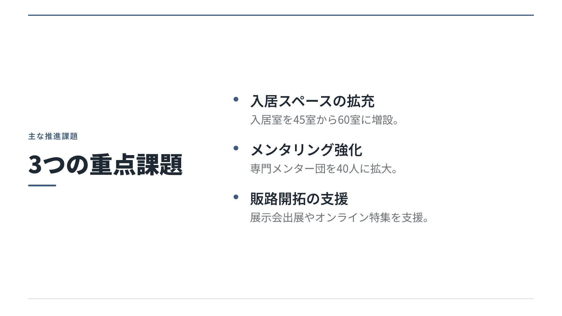 箇条書きレポート スライド 5