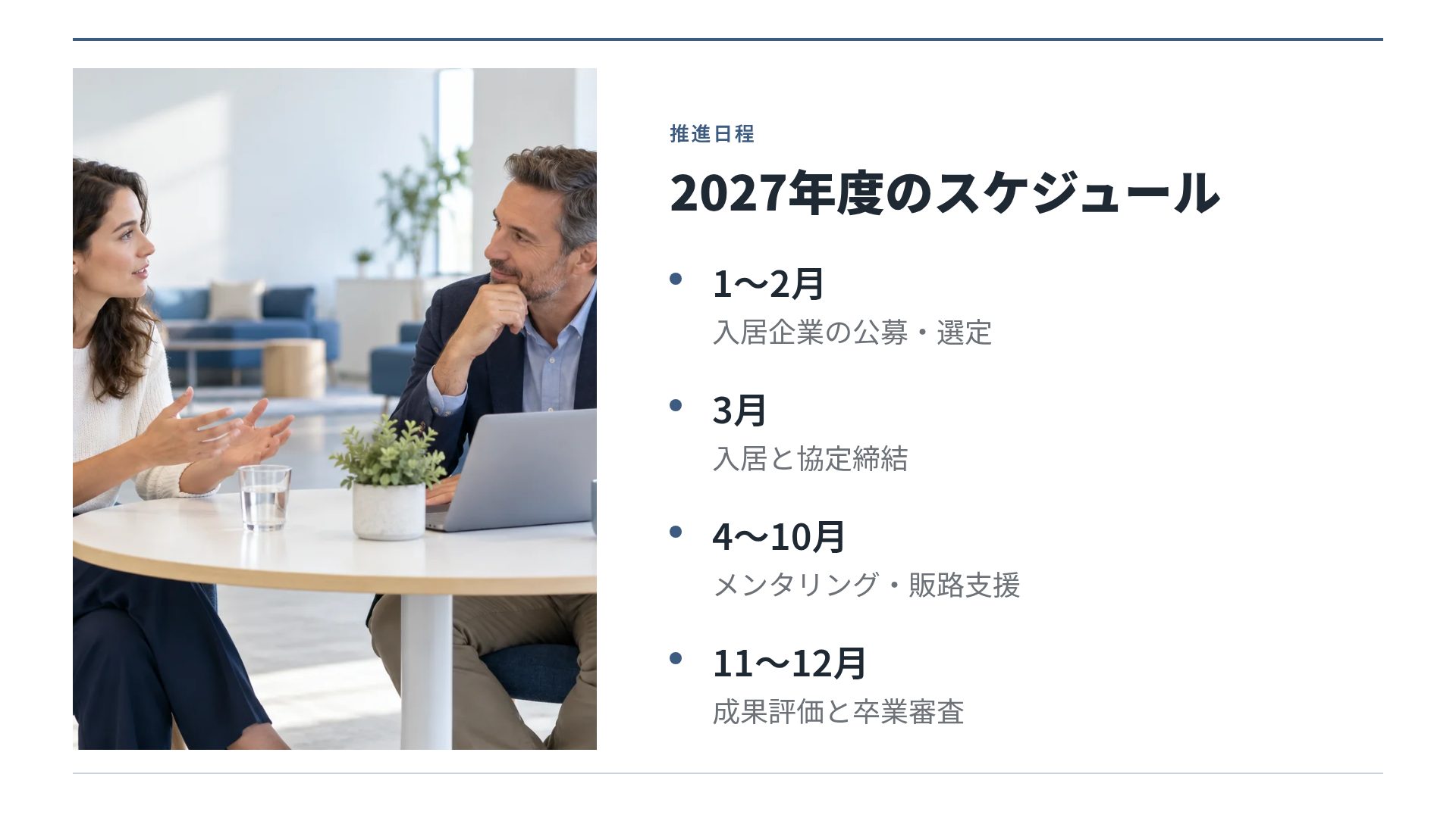 箇条書きレポート スライド 6