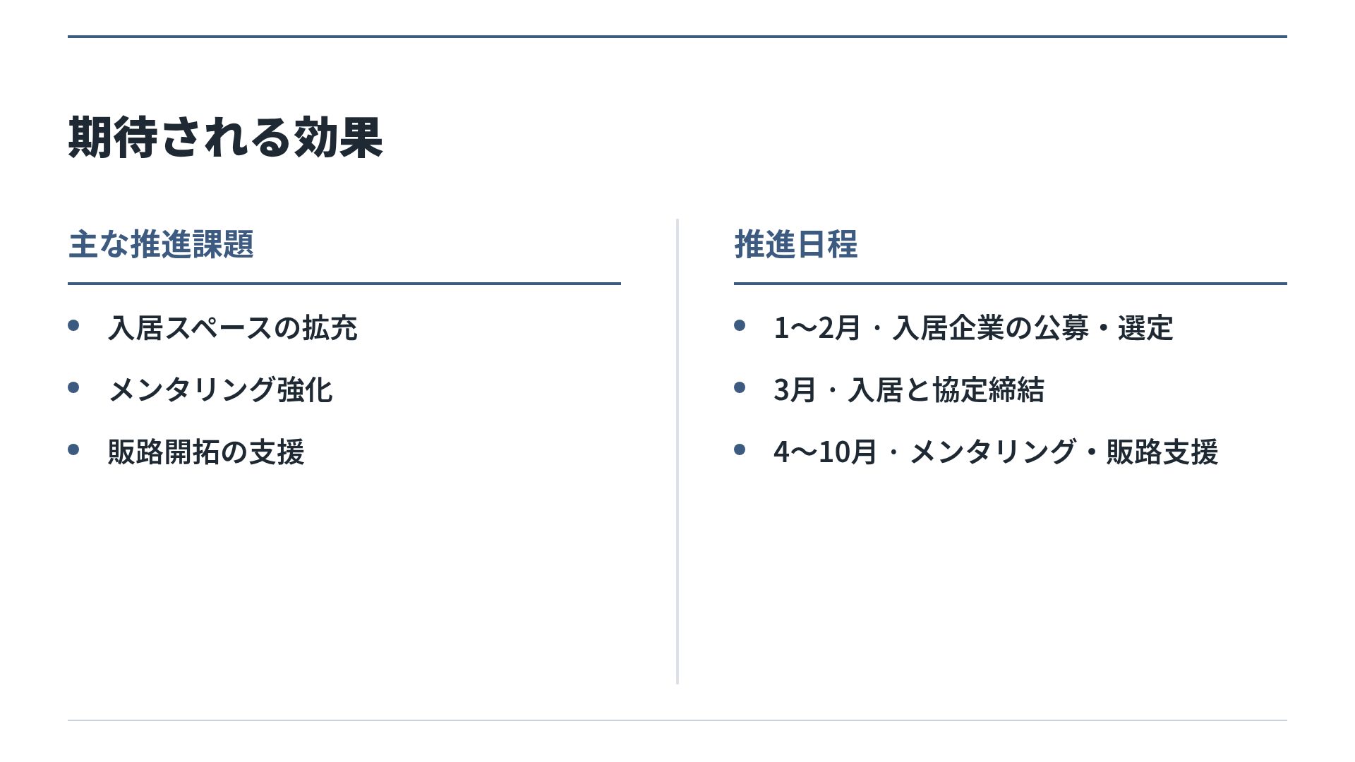 箇条書きレポート スライド 8