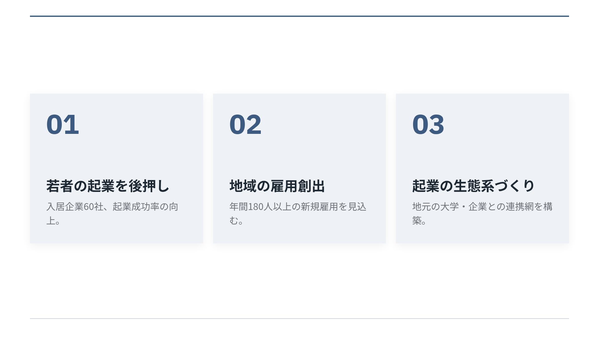 箇条書きレポート スライド 17