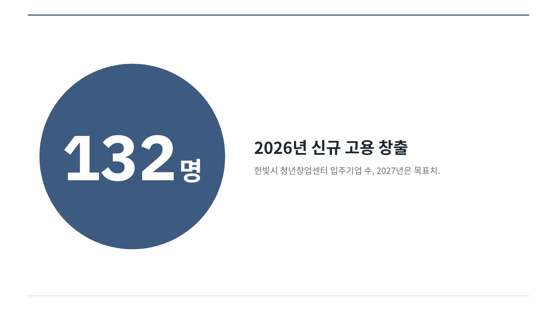 개조식 보고서 10번째 슬라이드