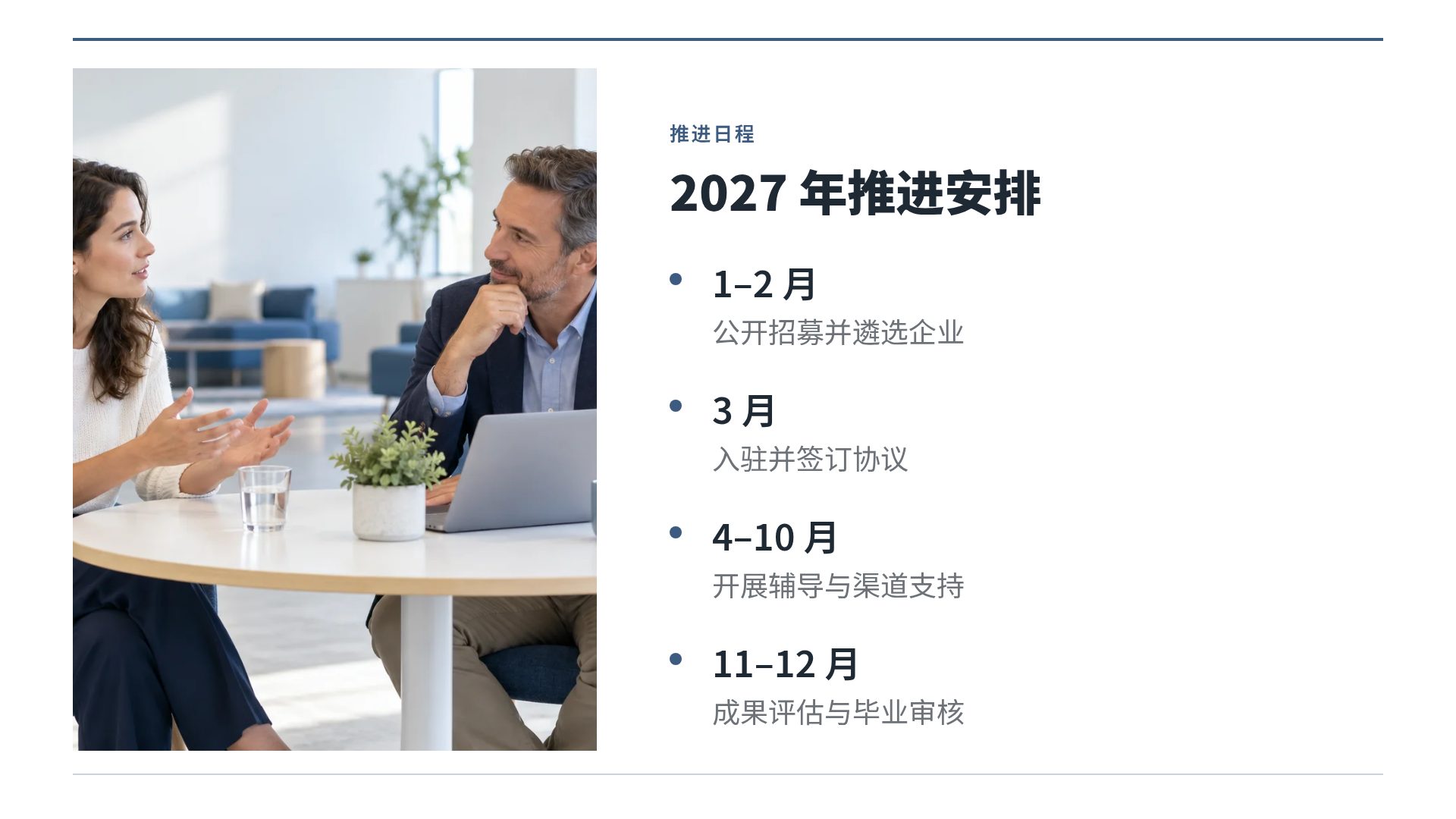 条目式报告 第 6 页