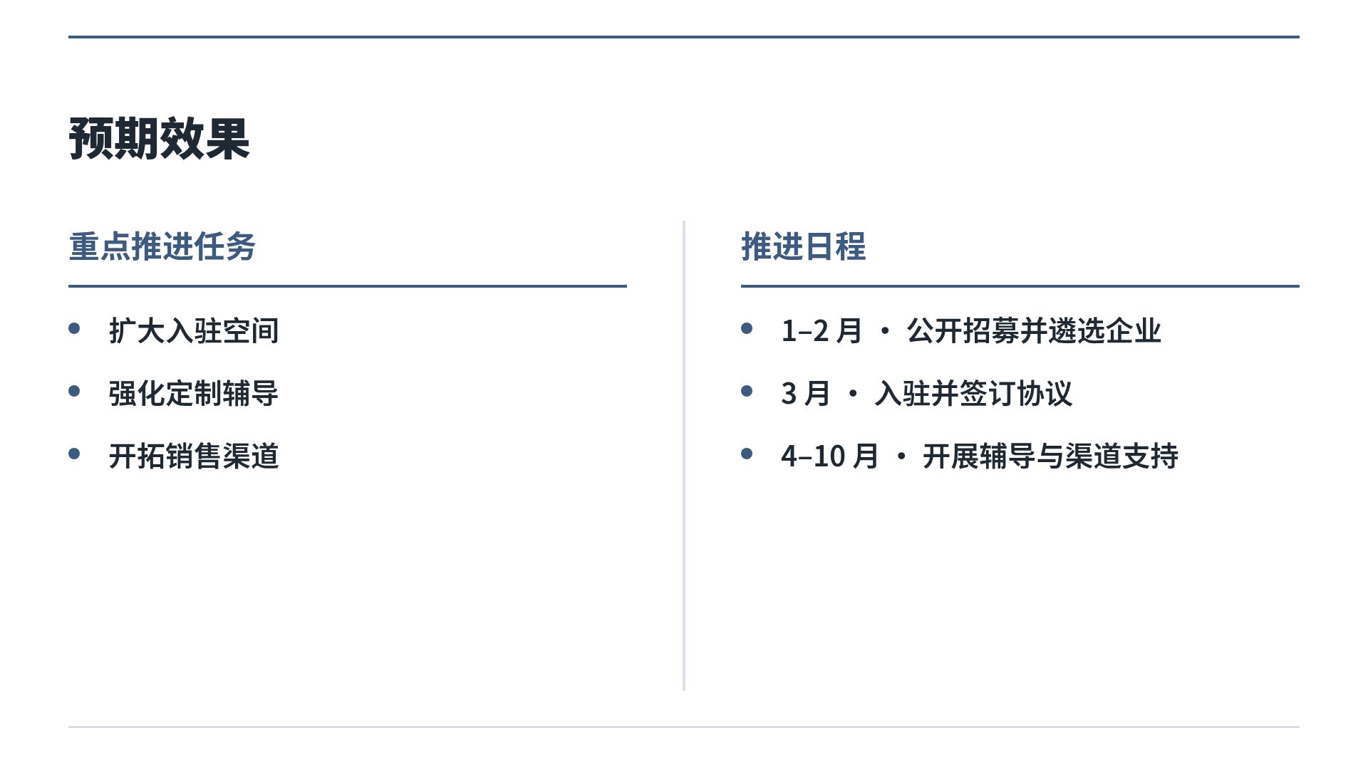 条目式报告 第 8 页