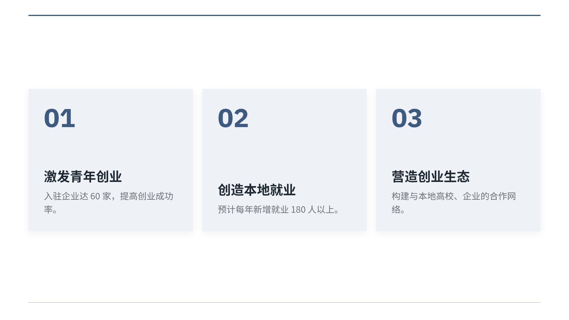 条目式报告 第 17 页