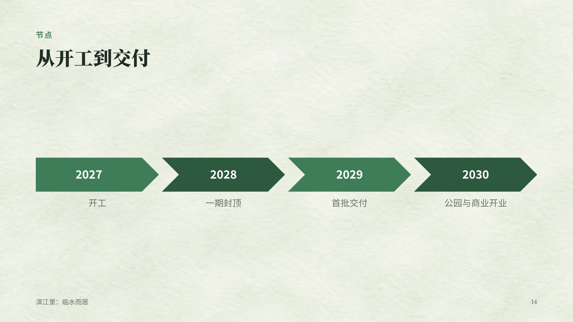 园林社区 第 12 页