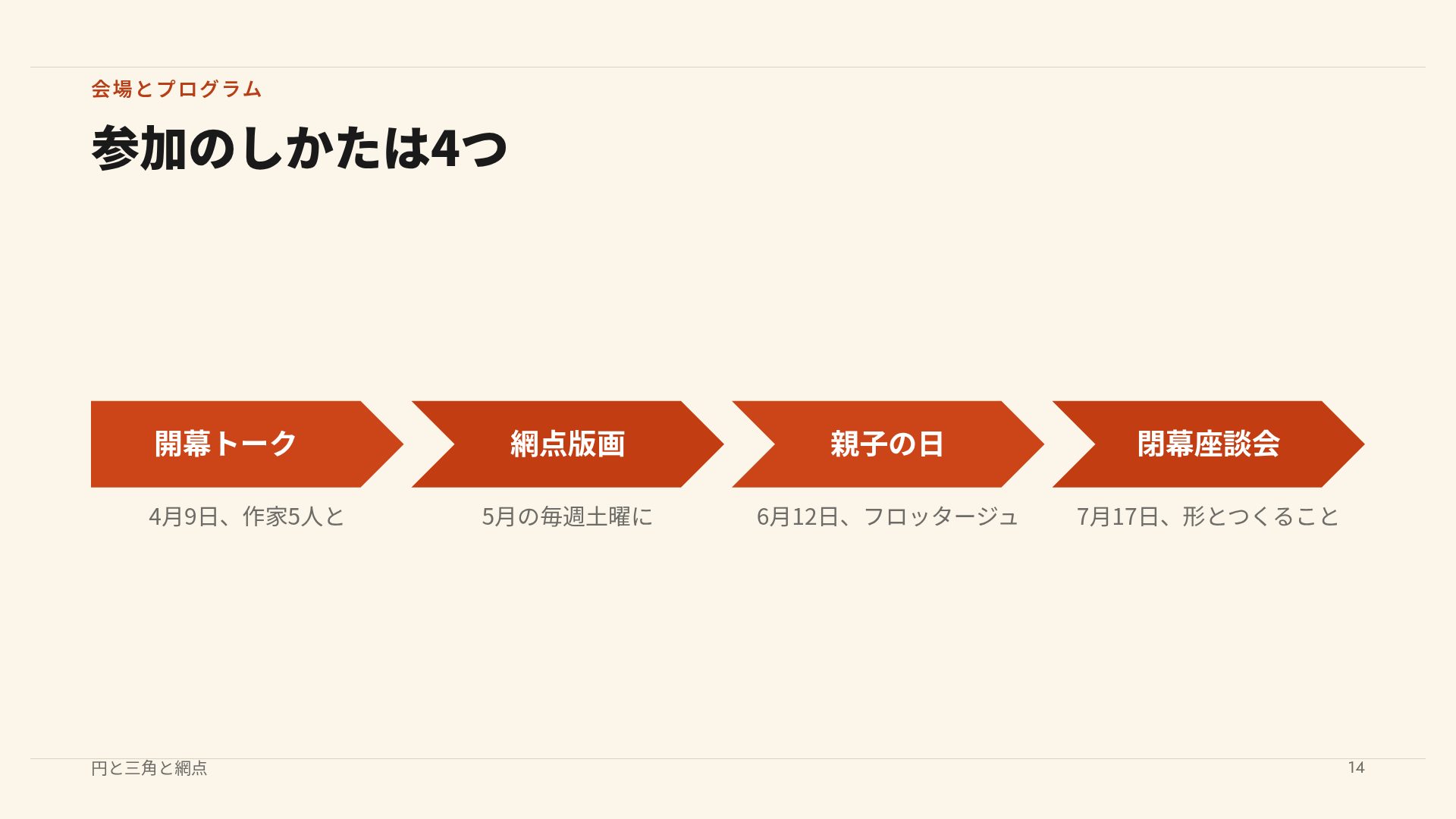 ジオモチーフ スライド 12