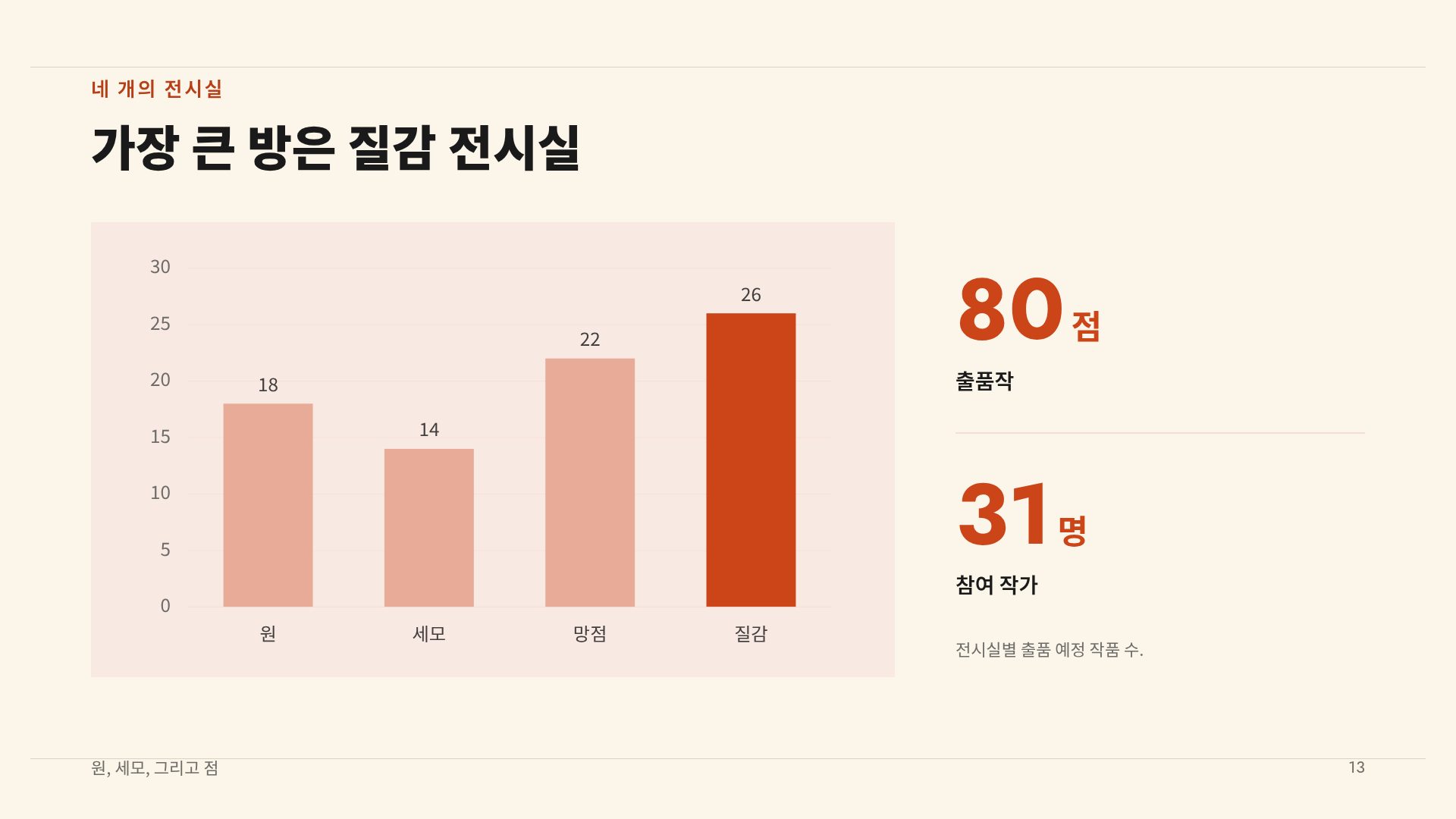지오 모티프 16번째 슬라이드