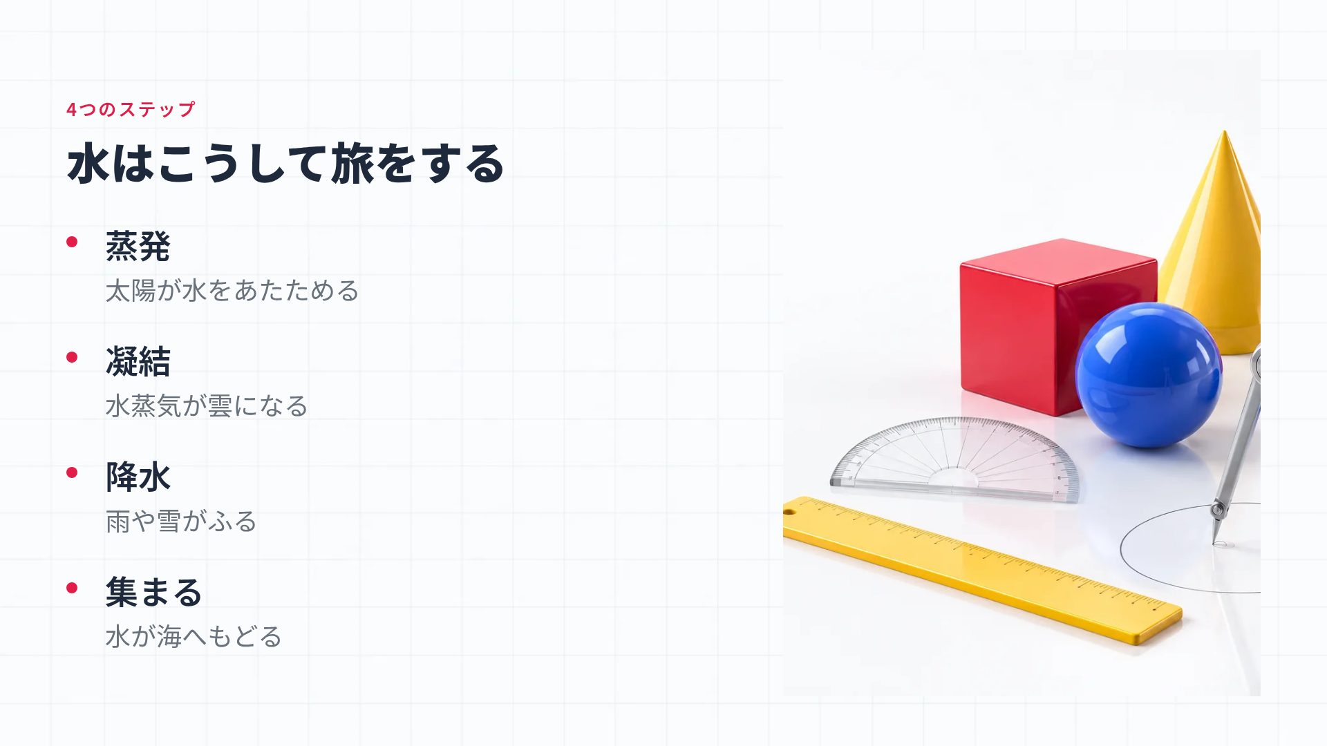 かたちラボ スライド 6
