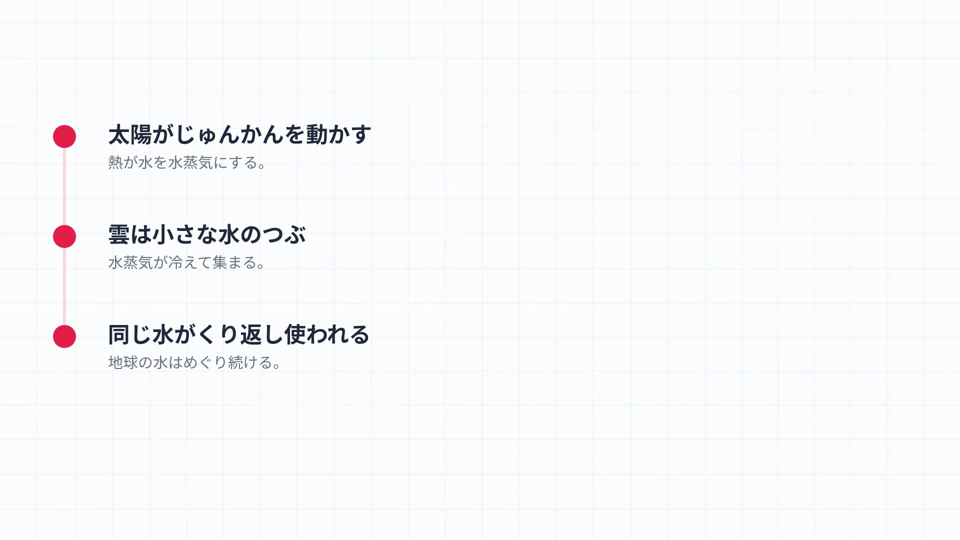 かたちラボ スライド 17
