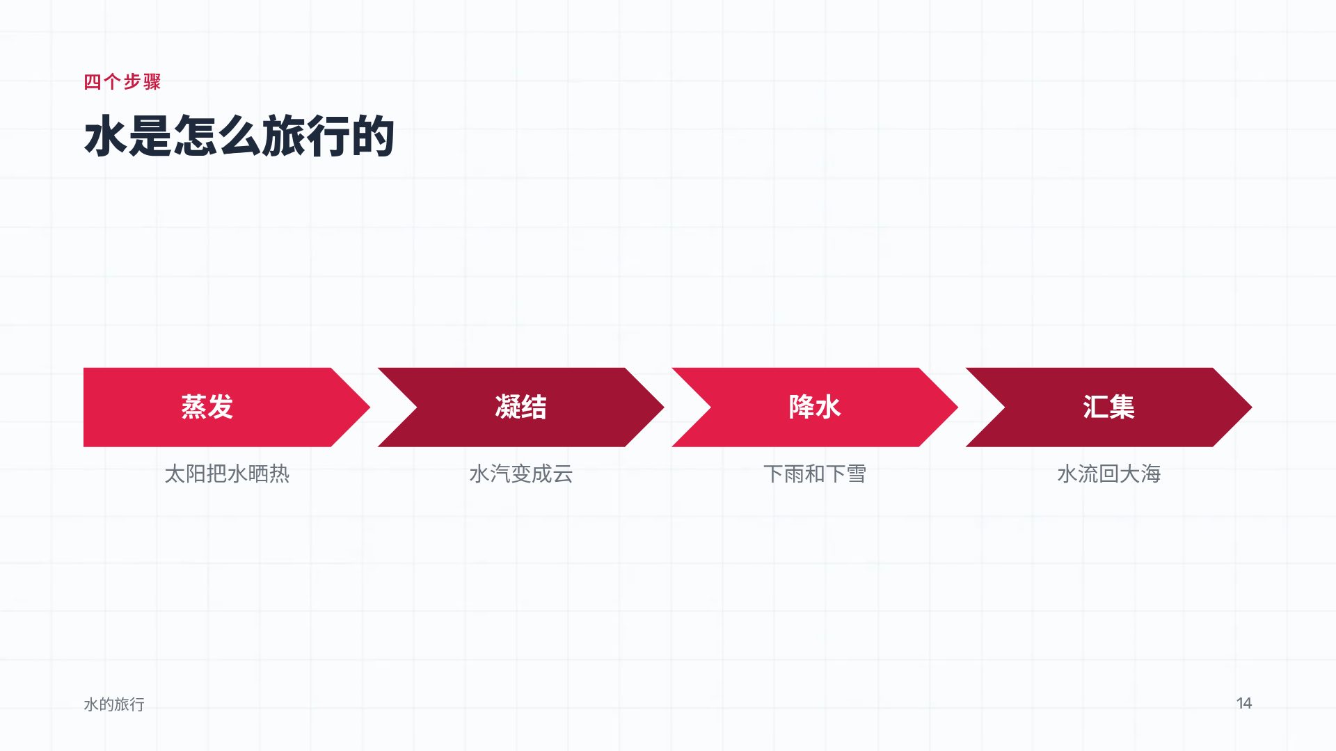 几何数学 第 12 页