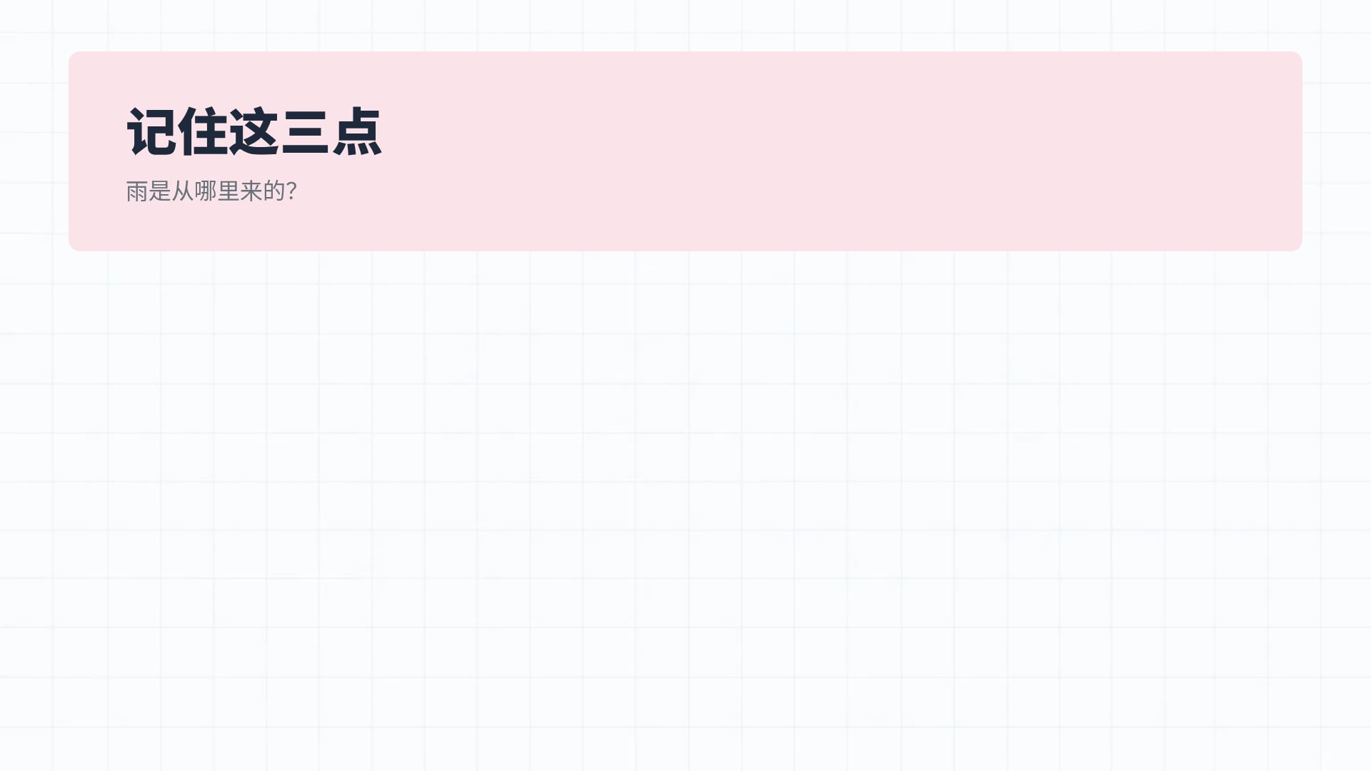几何数学 第 15 页
