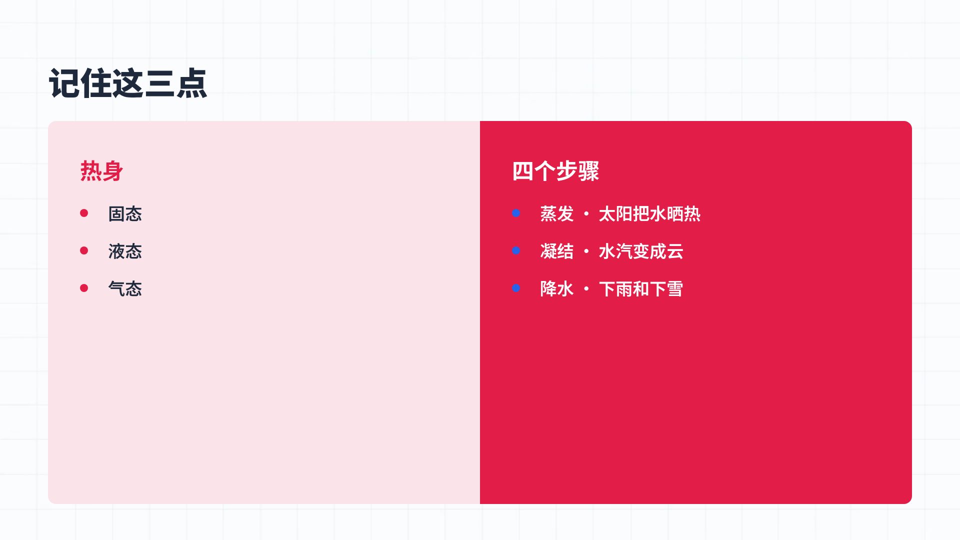 几何数学 第 8 页