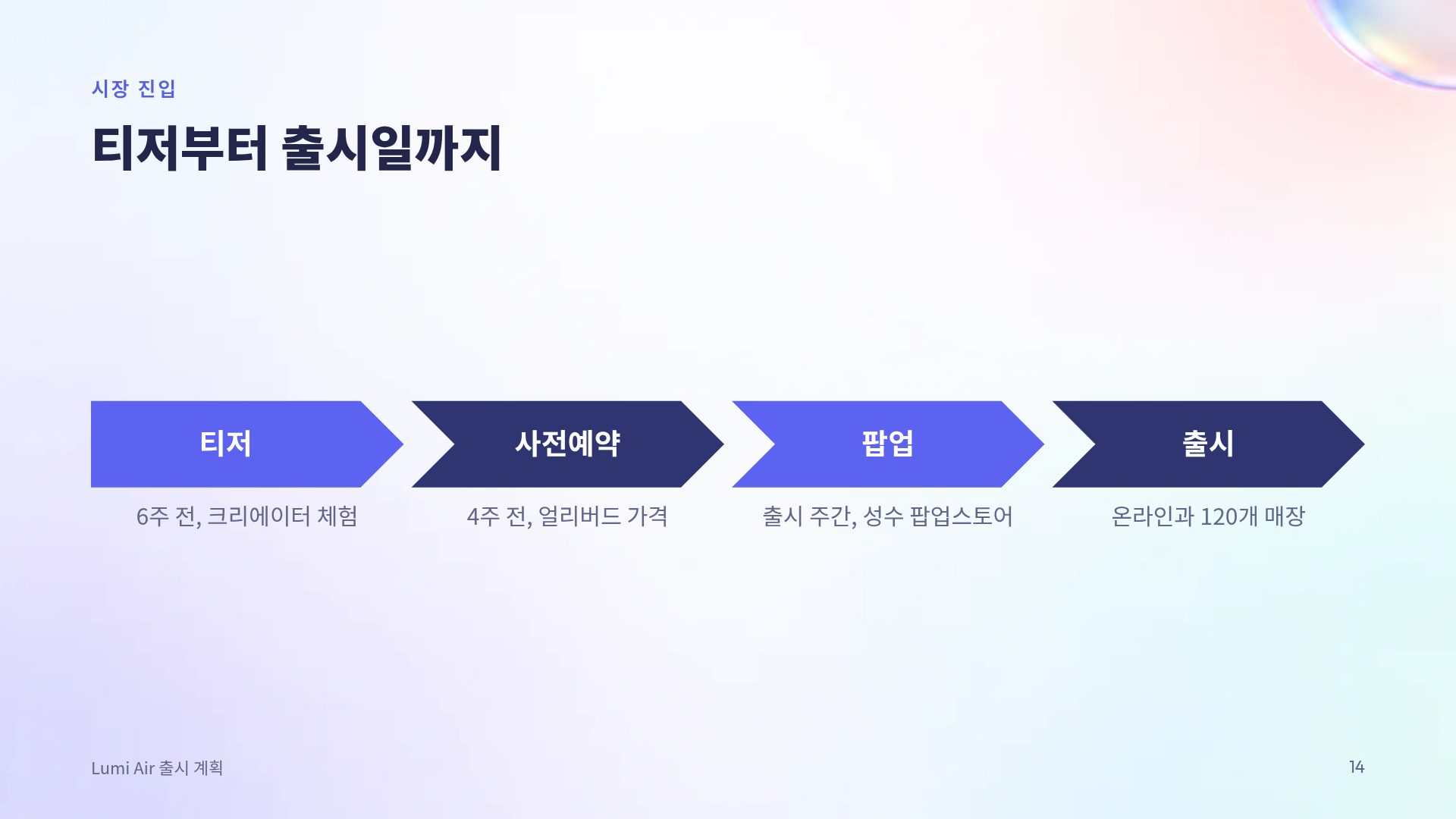 글래스 블룸 12번째 슬라이드
