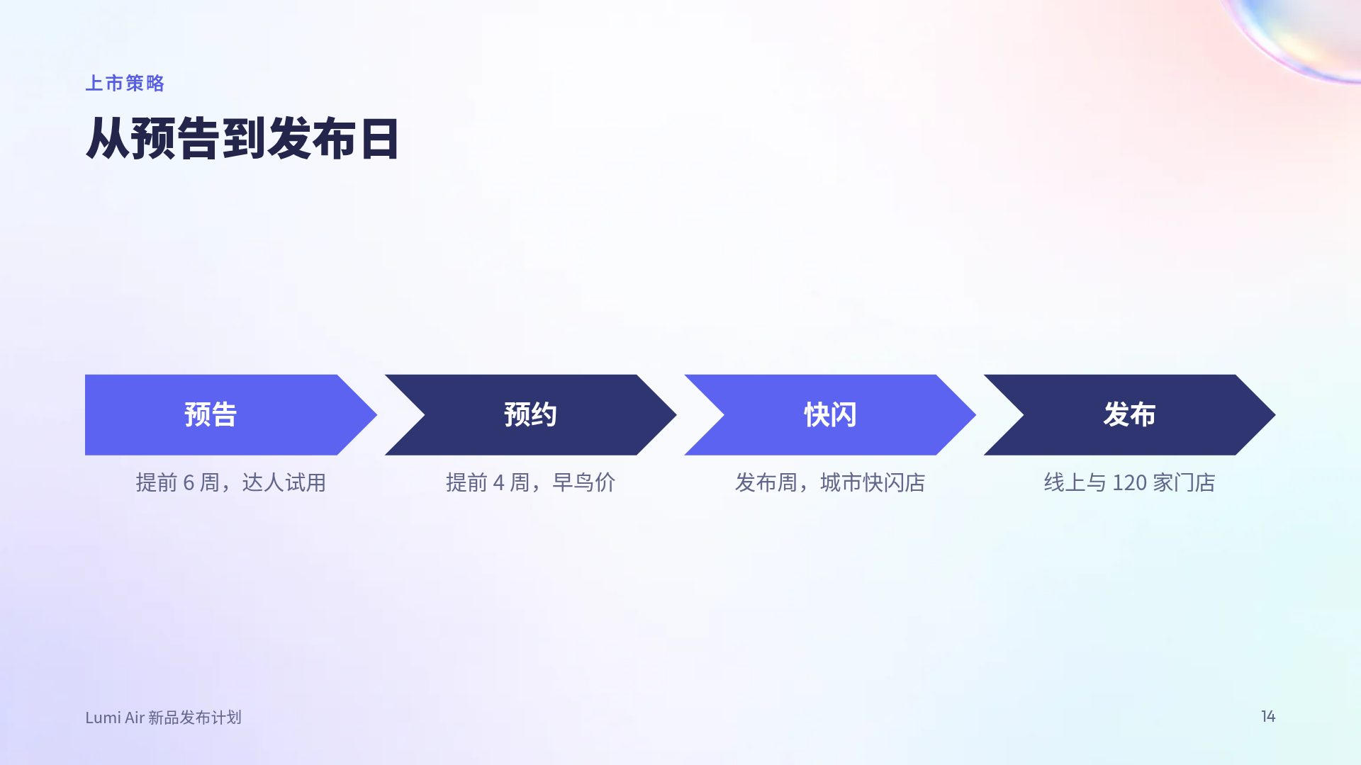 韩系玻璃渐变 第 12 页