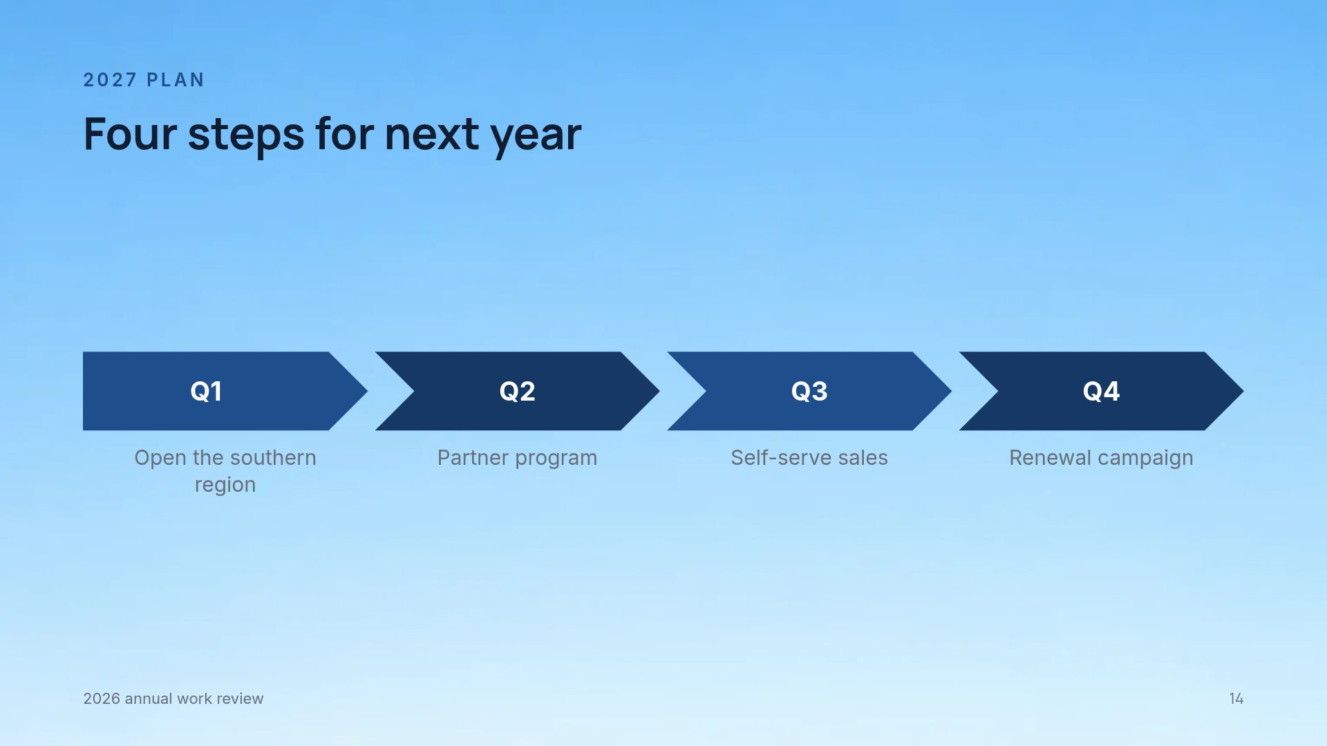 Glass HQ slide 12