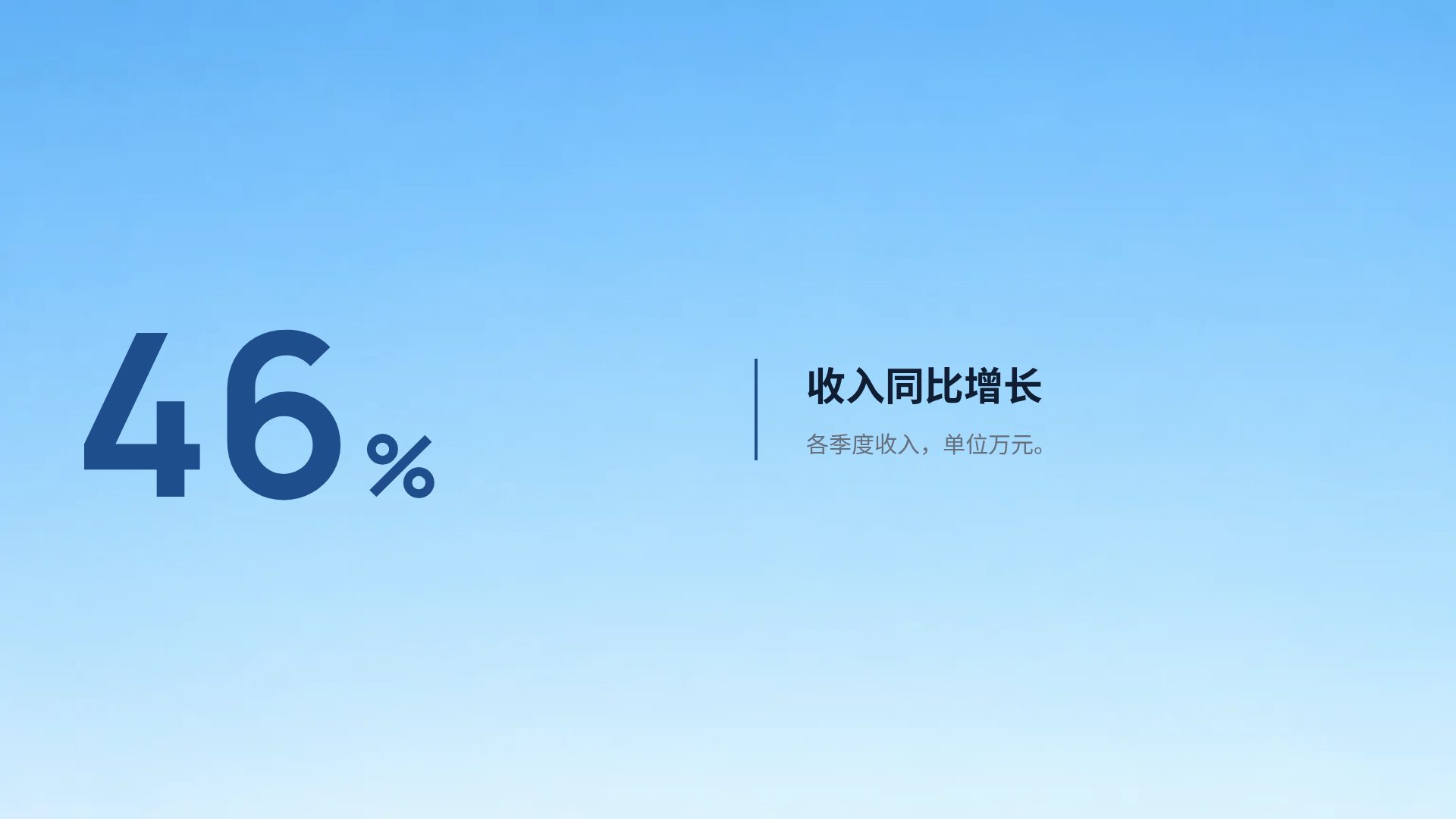 玻璃总部 第 10 页