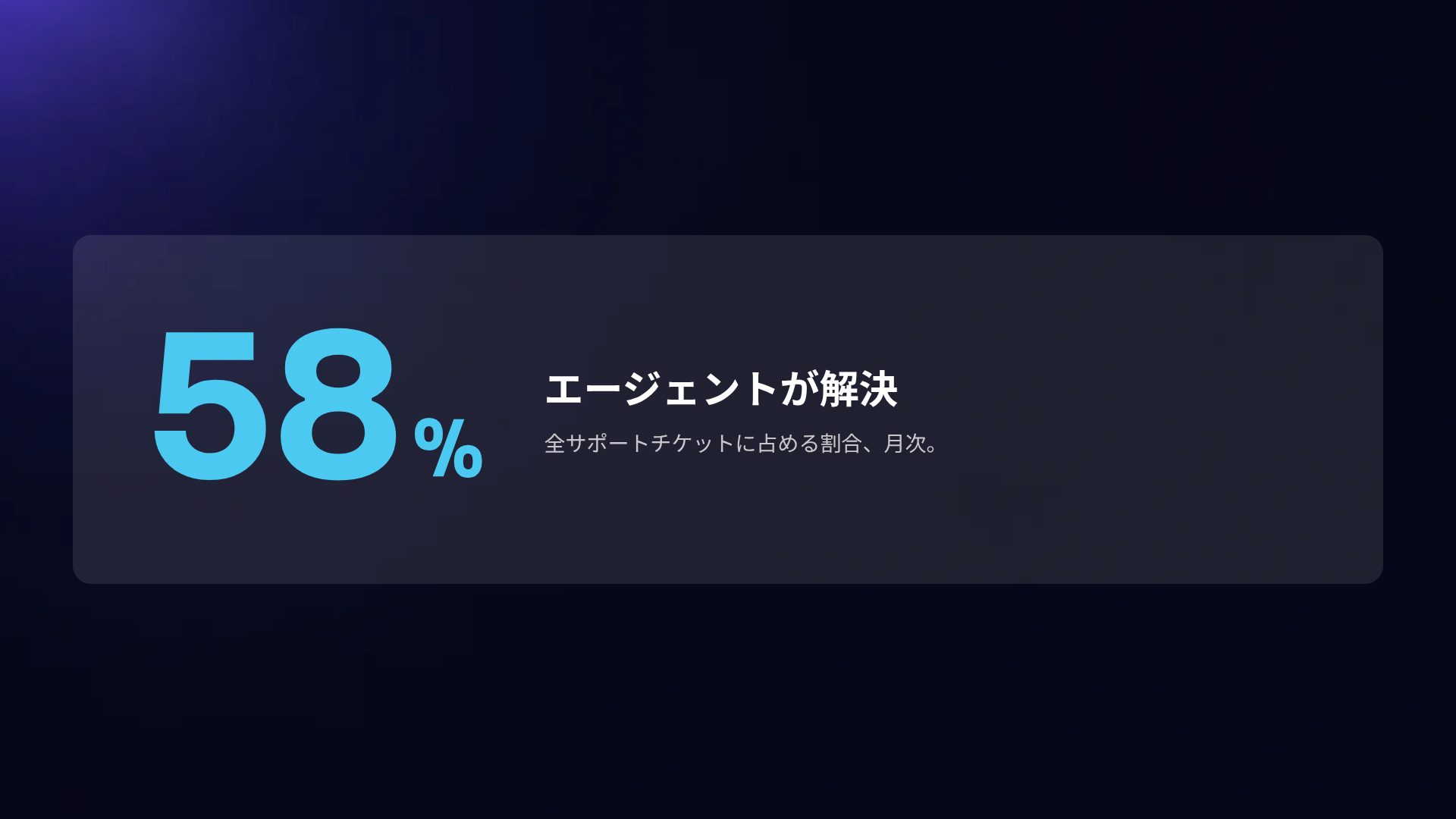グラスアイコン スライド 10