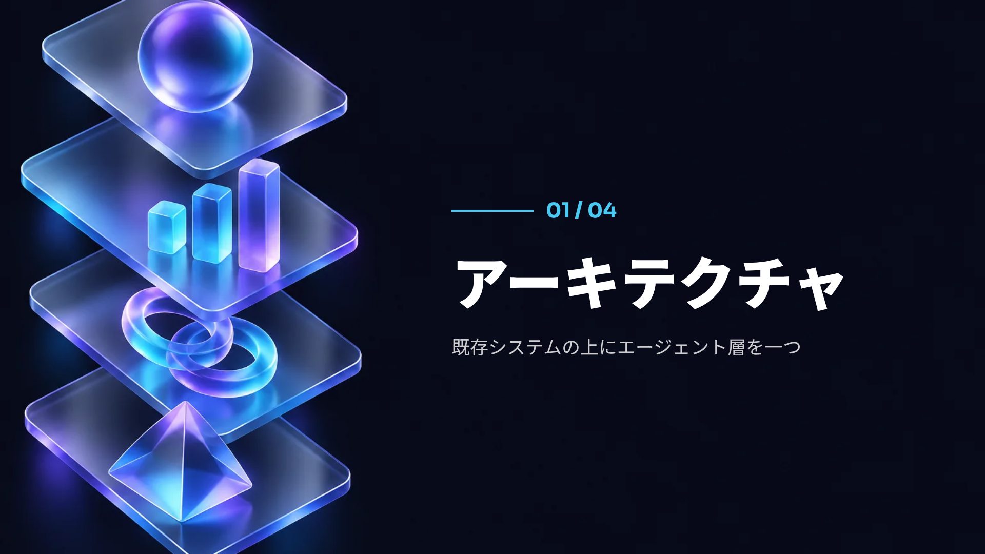 グラスアイコン スライド 4