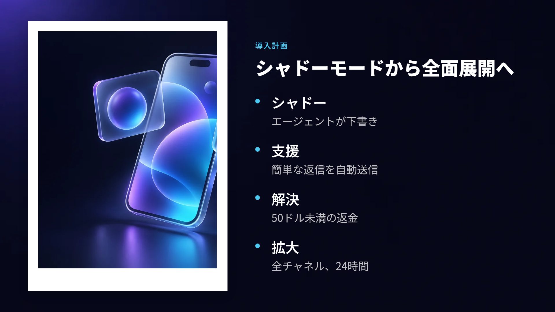 グラスアイコン スライド 6