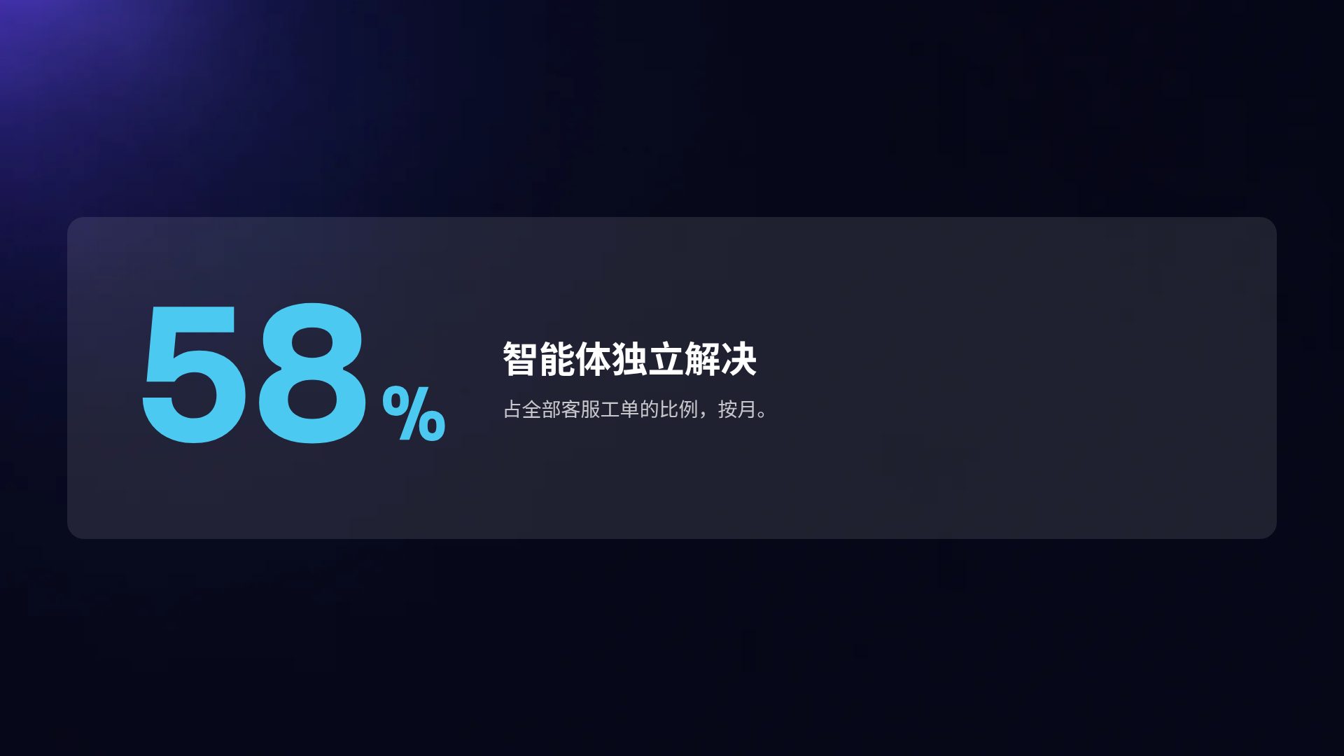玻璃拟态 第 10 页
