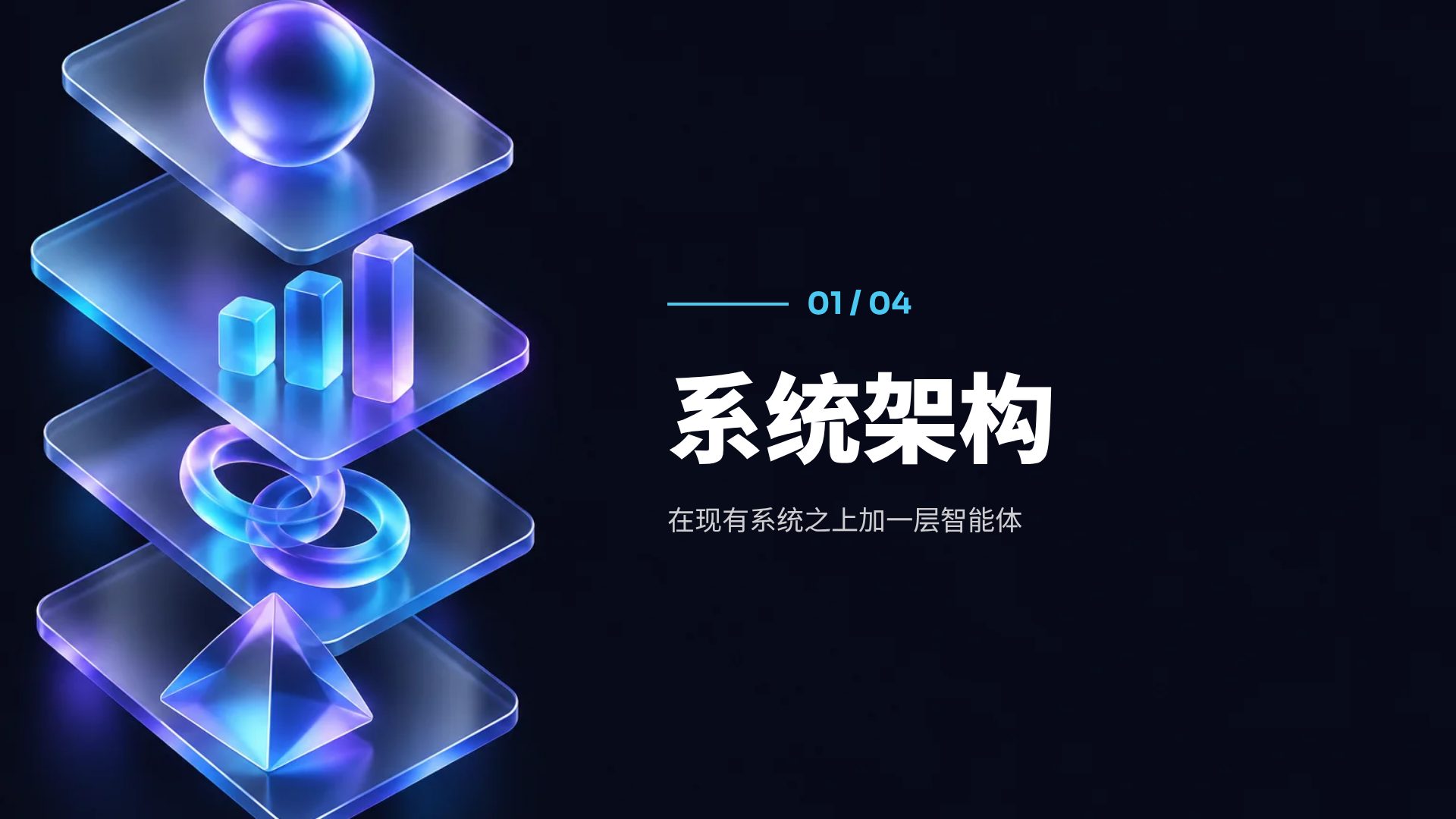玻璃拟态 第 4 页