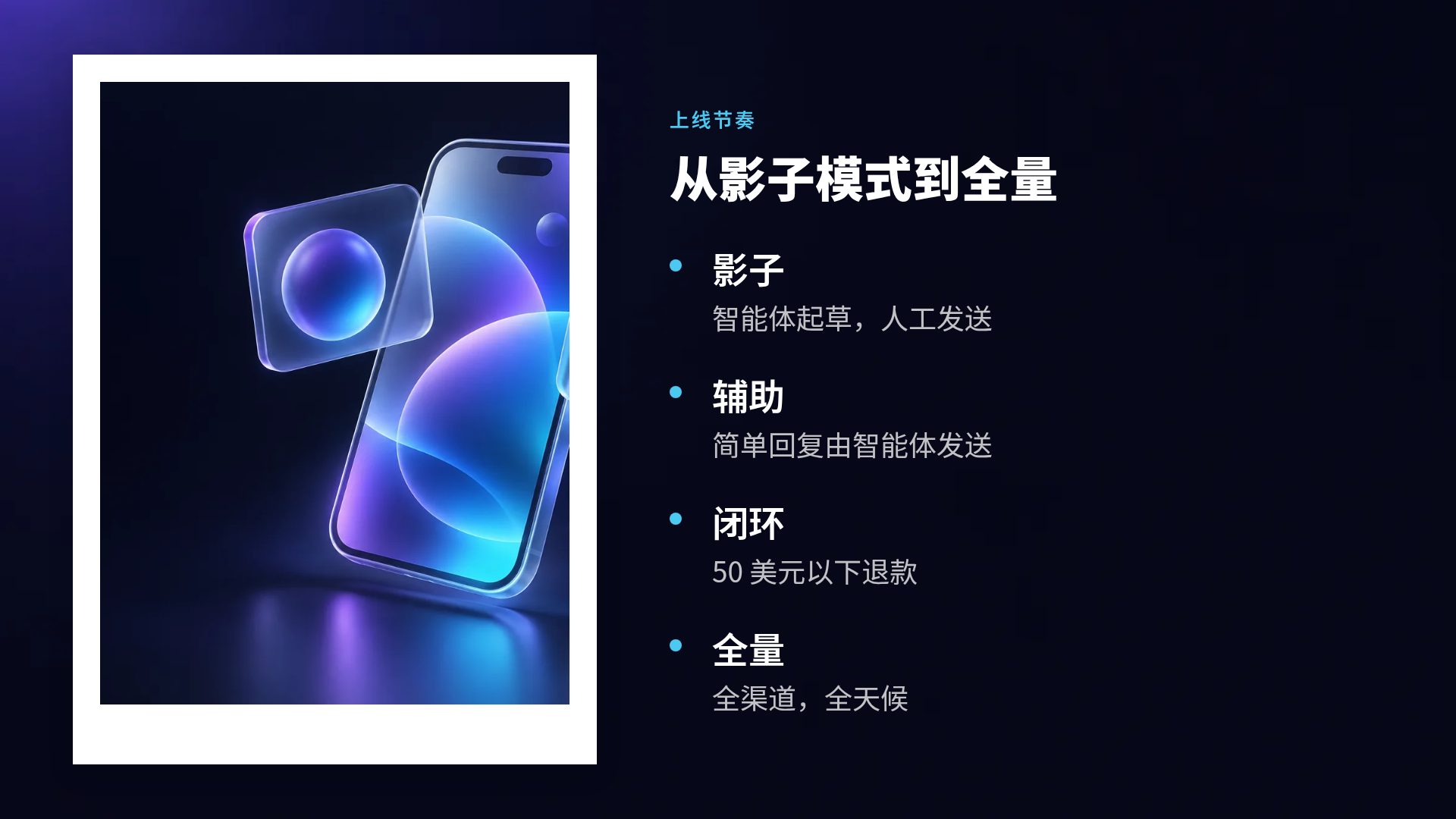玻璃拟态 第 6 页