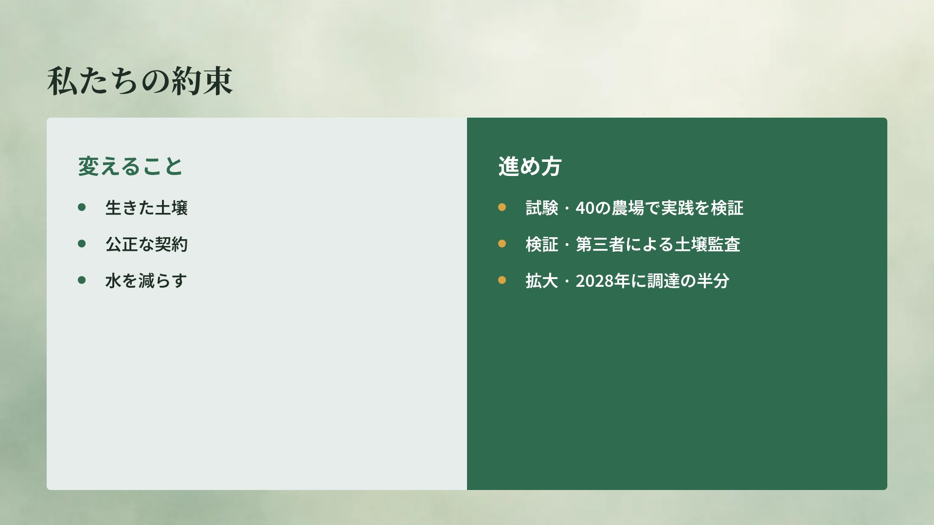 グラスハウス スライド 8