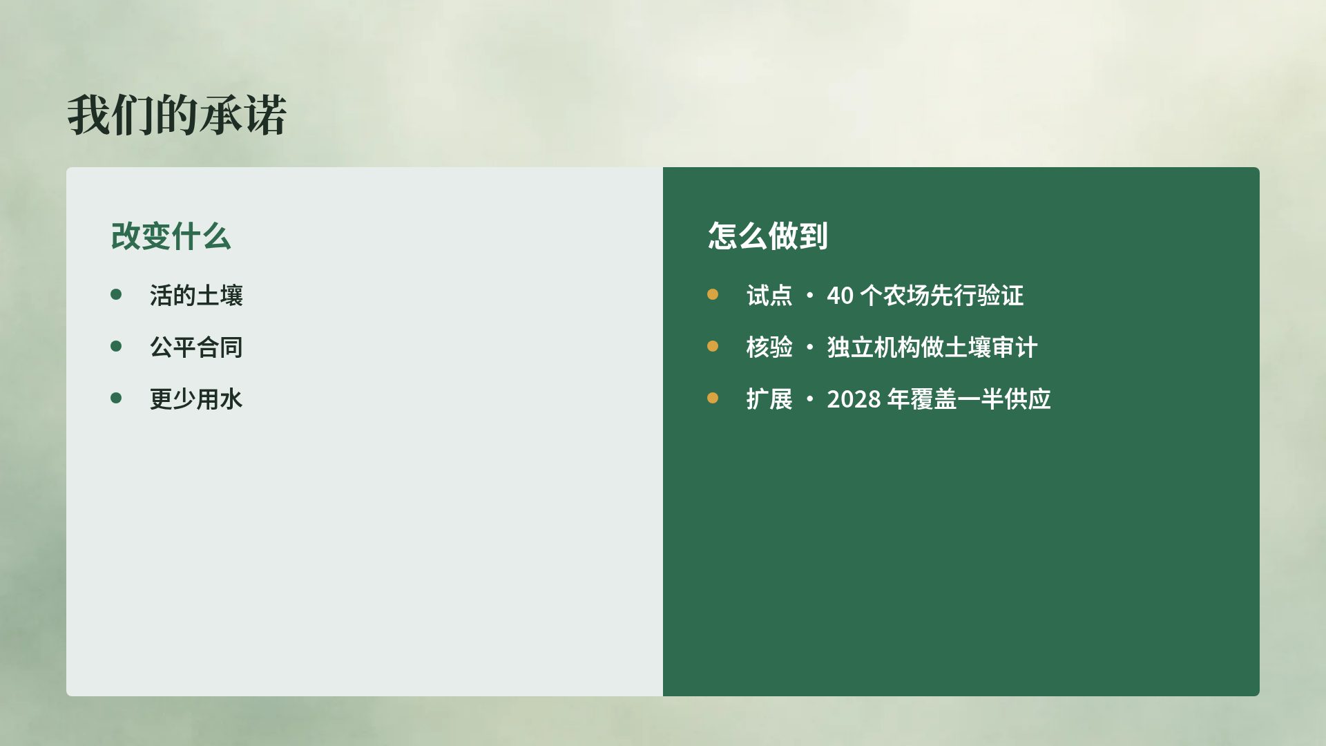 植物温室 第 8 页