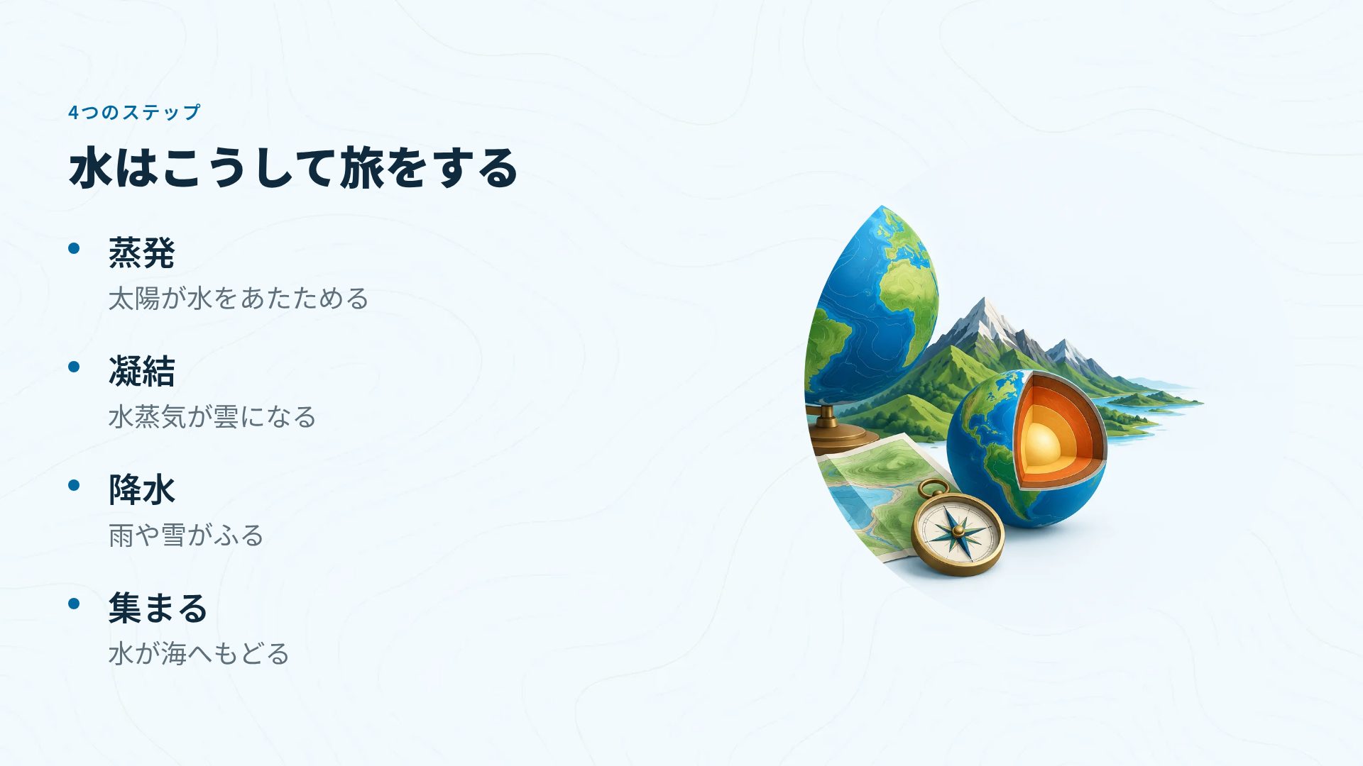 地理の時間 スライド 6