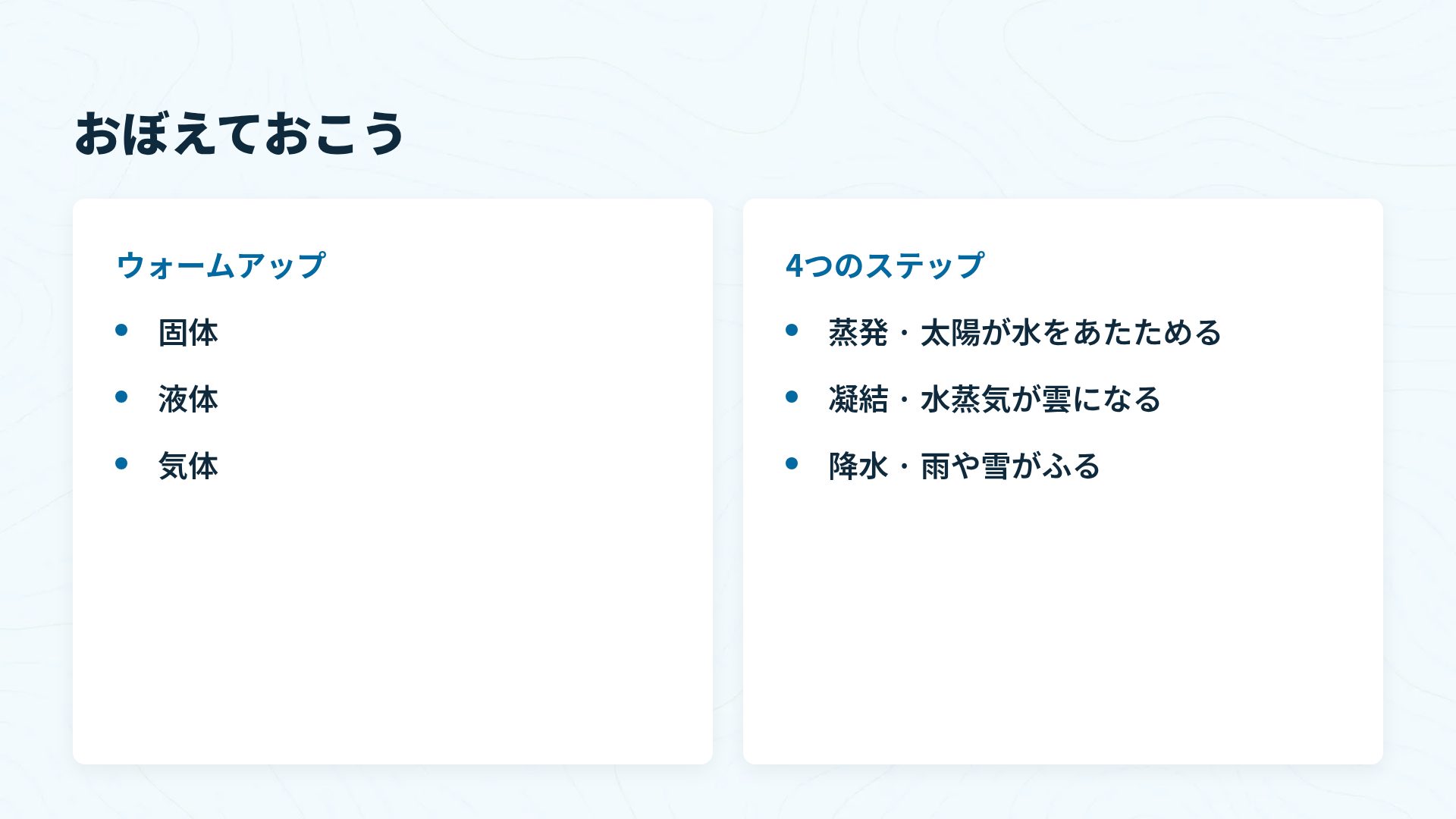 地理の時間 スライド 8