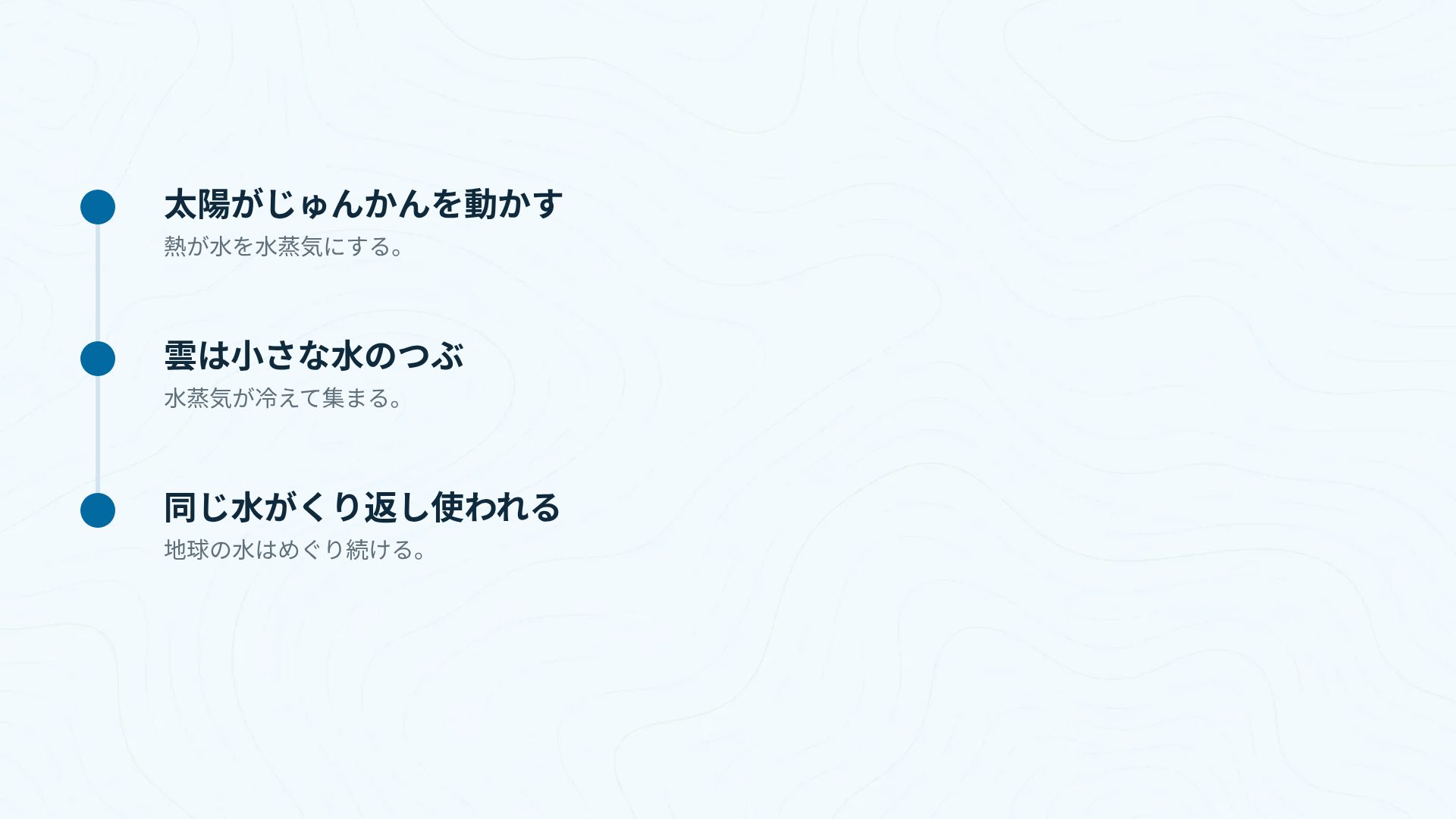 地理の時間 スライド 17