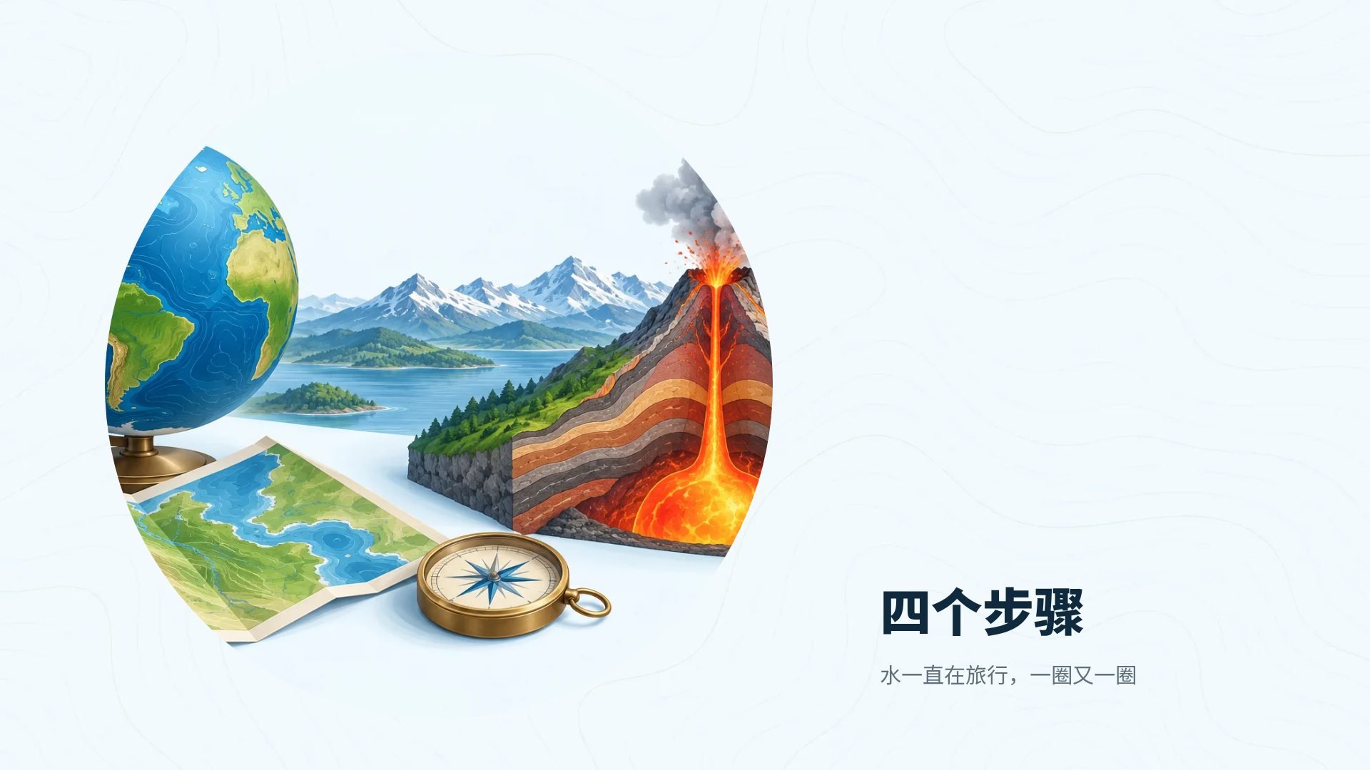 地理课 第 13 页