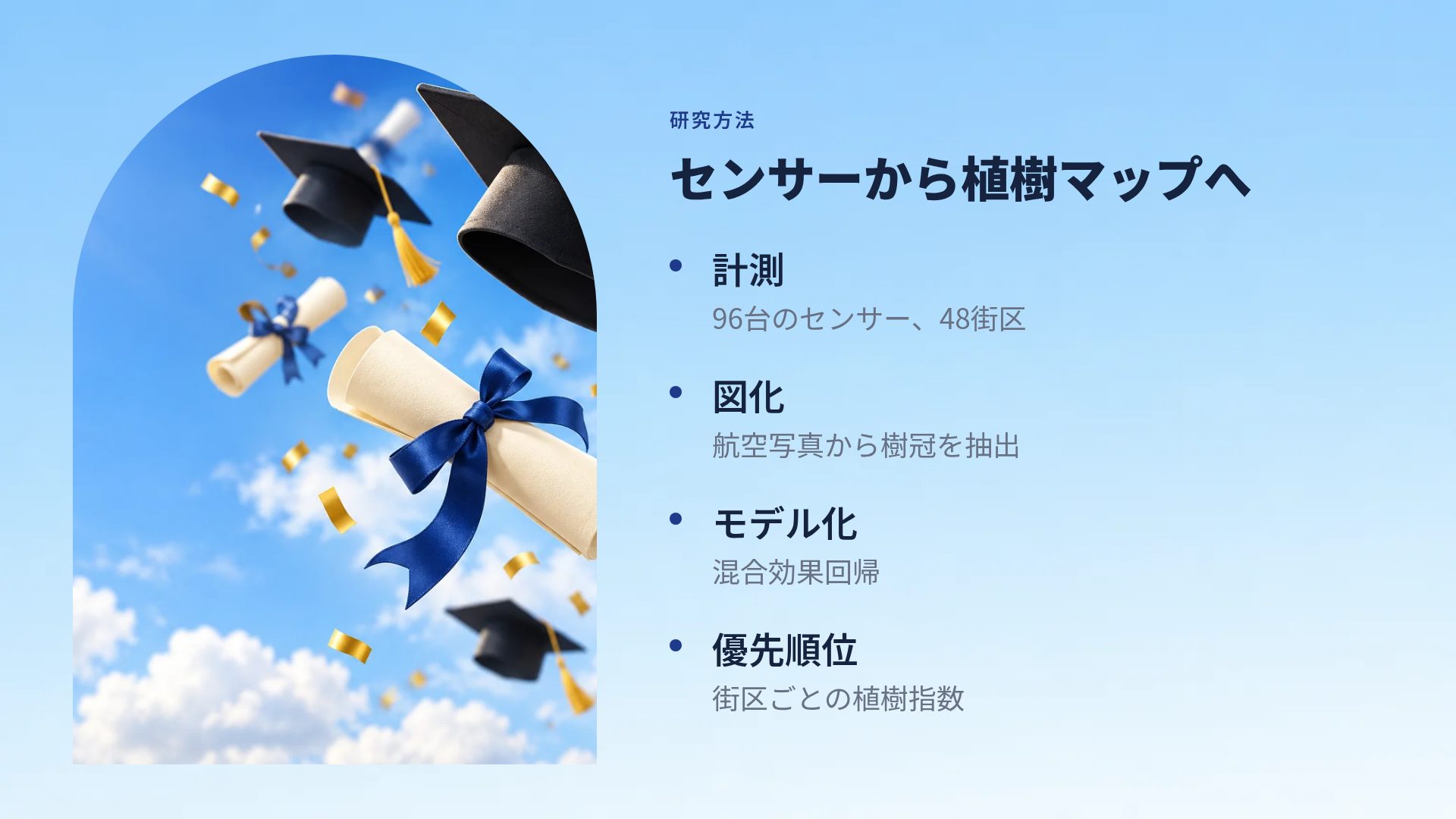 卒業の日 スライド 6