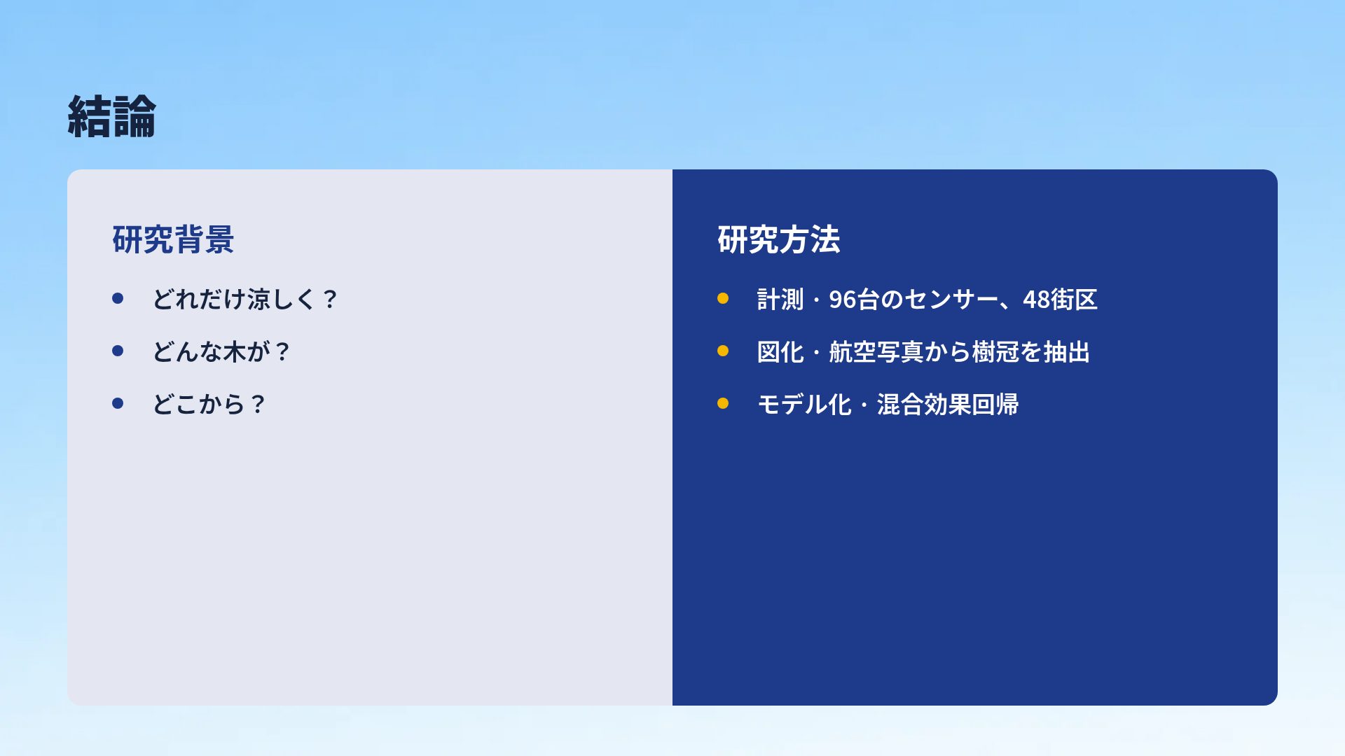 卒業の日 スライド 8